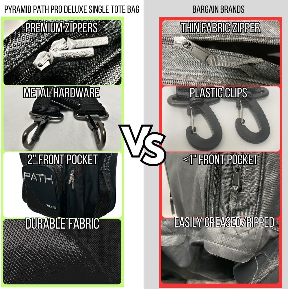 Pyramid Path Pro Deluxe Single Bowling Ball Tote - Holds One Ball, One Pair Shoes Up to Mens 15