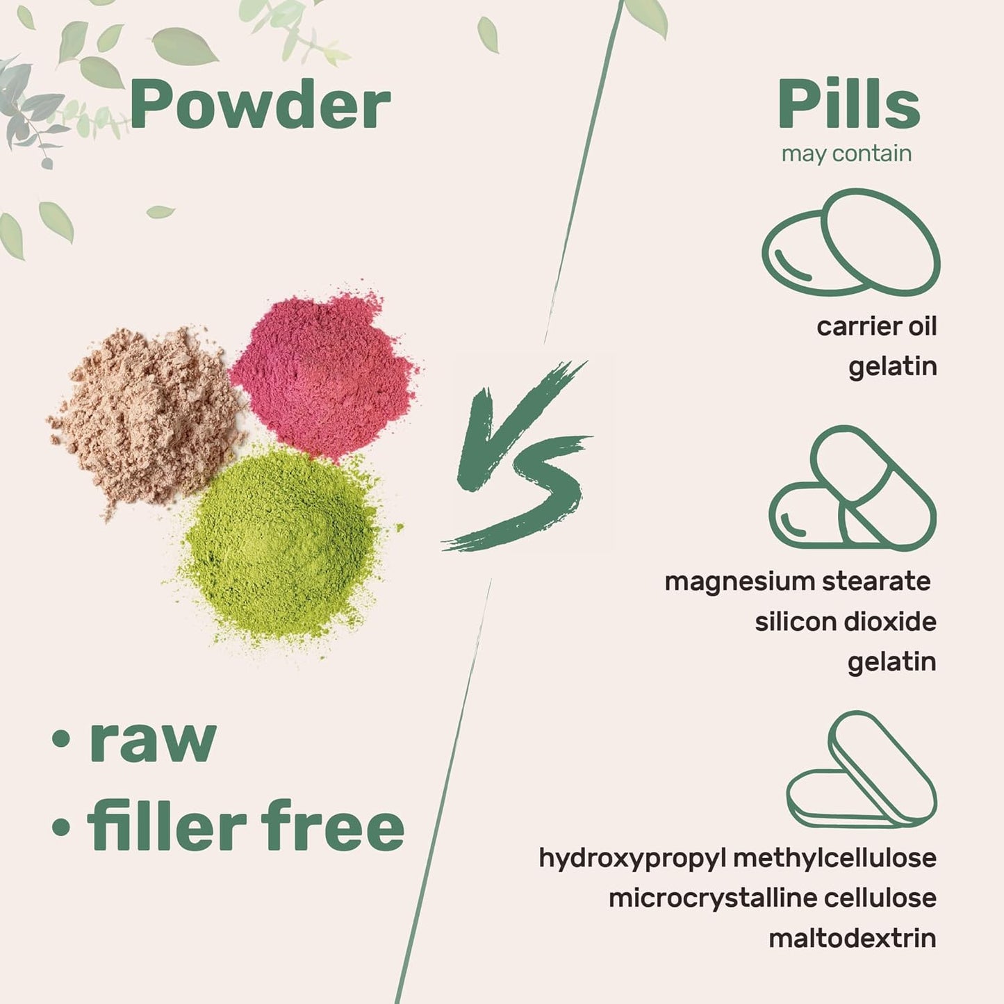 Micro Ingredients Multi Collagen Peptides Powder, 8oz | Type I, II, III, V, X + Biotin, Vitamin C & Hyaluronic Acid | Unflavored | Supports Hair, Skin & Joint Health | Keto, Non-GMO