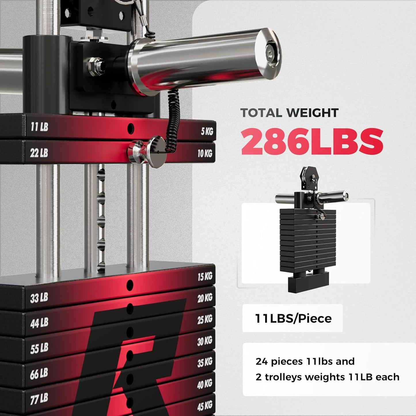 RitFit M1 & M1 Pro Smith Machine with Cable Crossover System, Multi-Function Squat Rack Power Cage for Home Gym, Power Rack and Packages
