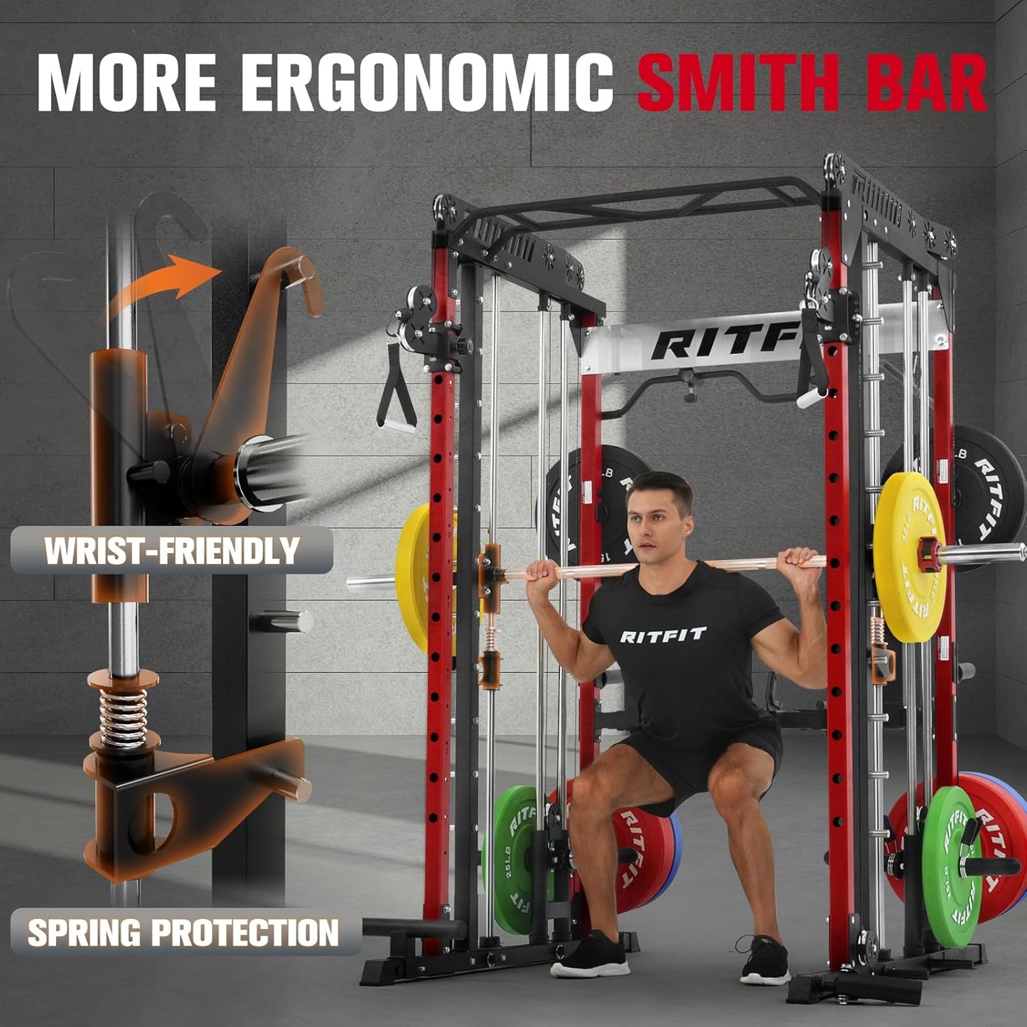 RitFit M1 & M1 Pro Smith Machine with Cable Crossover System, Multi-Function Squat Rack Power Cage for Home Gym, Power Rack and Packages