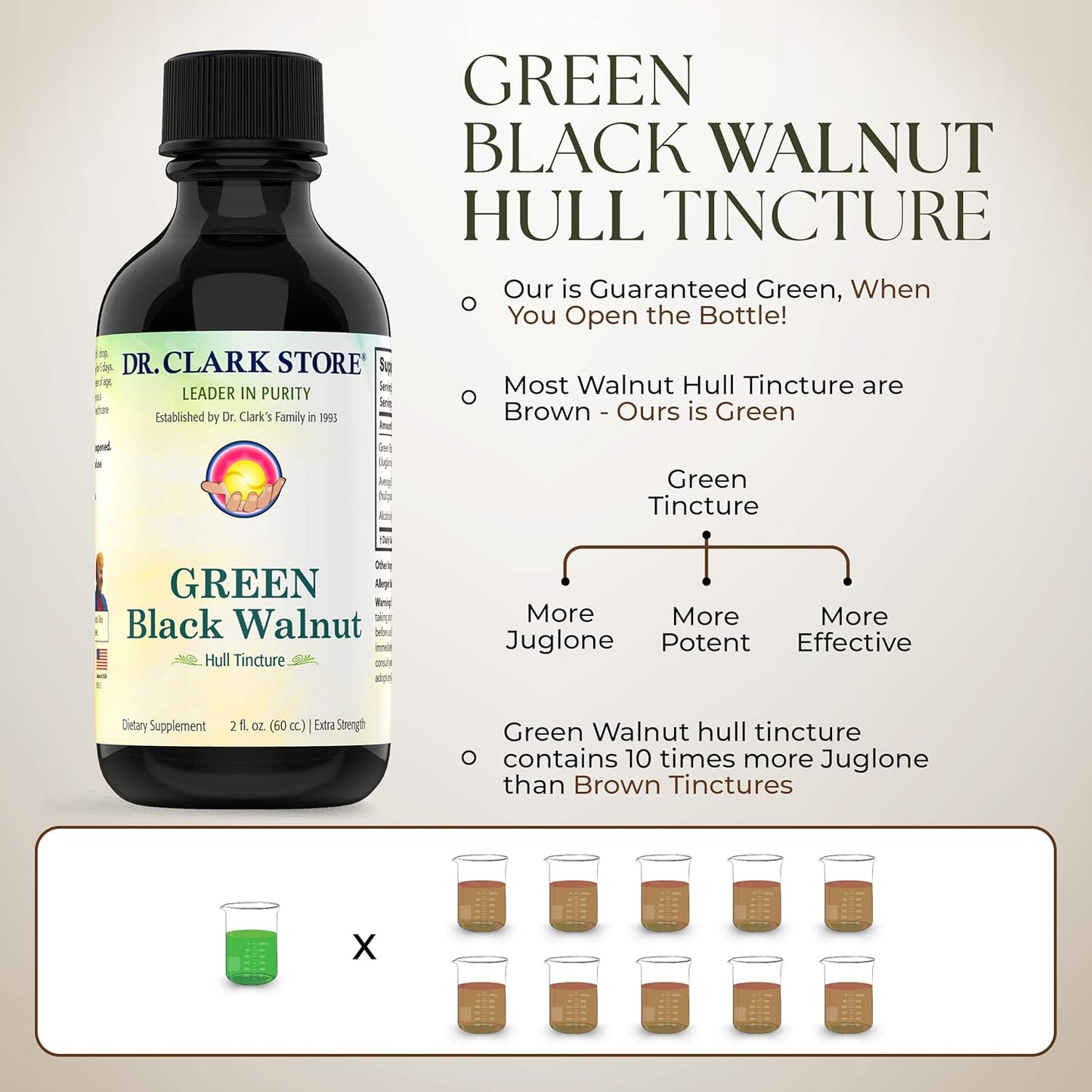 Dr. Clark Store Intestine Support & Cleanse Kit - with Original Green Tincture from Black Walnut Hulls, Wormwood, and Cloves-Helps Maintain Optimum Intestinal Function - Vegetarian Capsules