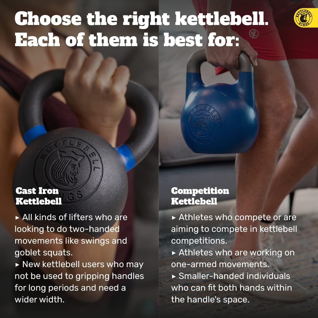 Kettlebell Kings Powder Coated Kettlebell Weights - 9-97 lb Strength Training Kettlebells for Men and Women - Hand Weights Workout Gym Equipment - Weights Set for Home Gym- New