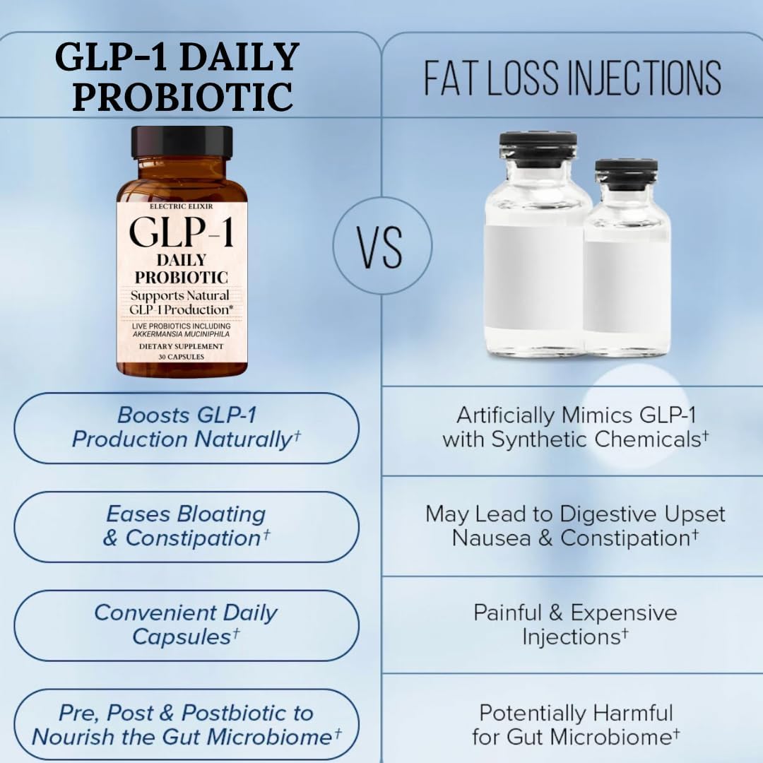 GLP-1 Supplement Weight Loss - Reduce Hunger & Cravings, Support Fat Loss & Weight Management, Naturally Boost GLP1 Production, Appetite suppressant for Women - Vegan & Gluten Free (30 Capsules)