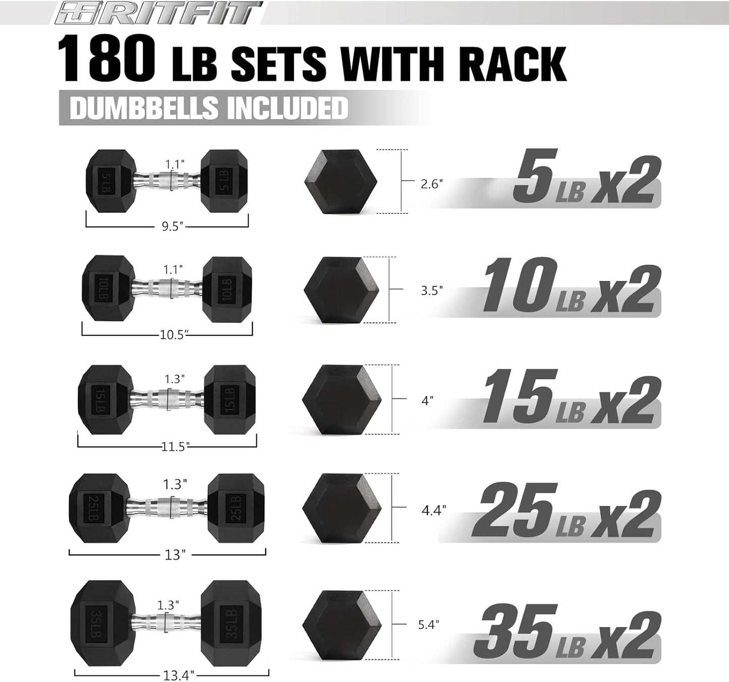 RITFIT 300/350/450/650/180/200/210 LB Rubber Hex Dumbbells Set with Optional Dumbbell Rack, Multi Weight Set to Choose, Ideal for Home Gym and Fitness