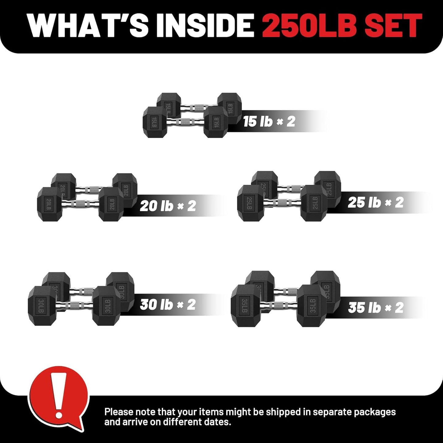 PAPABABE Hex Dumbbell Set 45-550 lb, Rubber Encased Home Gym Dumbbells, Weights Dumbbells for Women & Men, Hand Weight for Strength Training