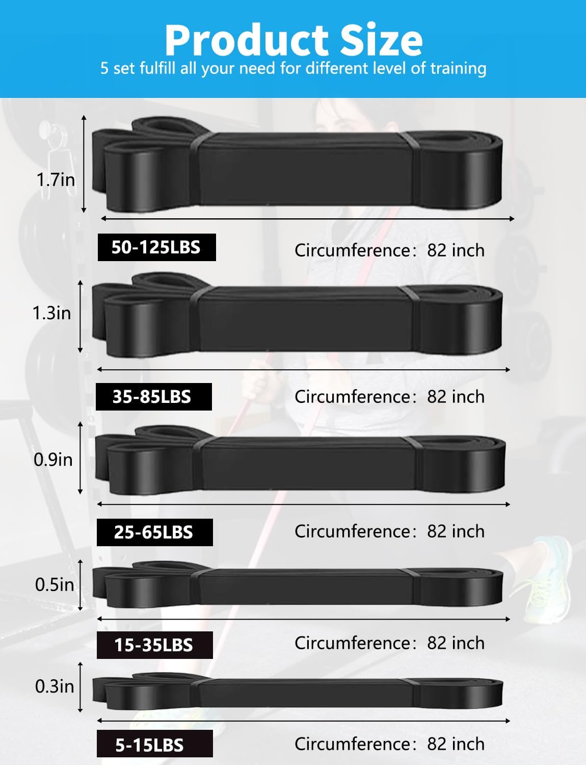 Resistance Bands, Pull Up Bands, Exercise Workout Bands for Working Out, Pull Up Assistance Bands Set for Men & Women, Body Stretching, Physical Therapy, Muscle Training