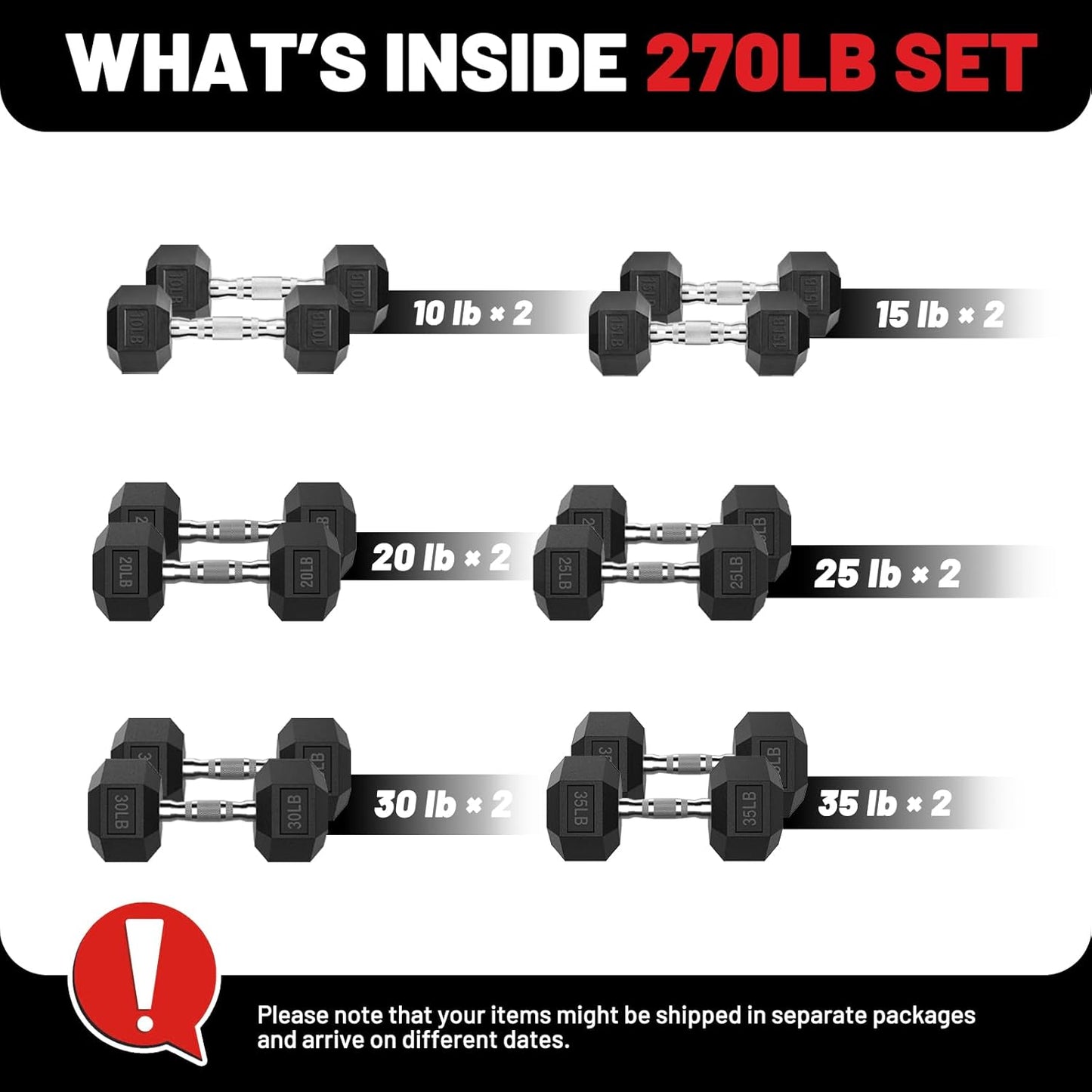 PAPABABE Hex Dumbbell Set, 45-135 lb Rubber Encased Home Gym Dumbbells, Weights Dumbbells Set for Women & Men, Hand Weight with Anti-Slip Grip