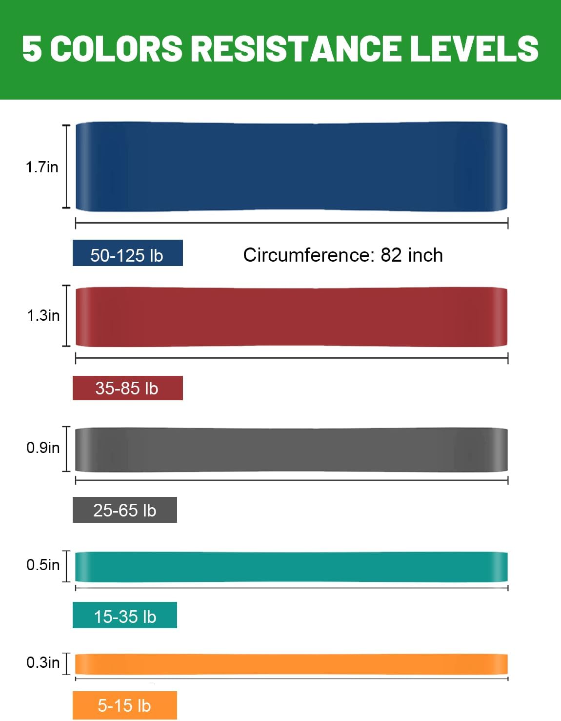 Resistance Bands, Pull Up Assist Bands - Workout Bands, Eexercise Bands, Long Resistance Bands Set for Working Out, Fitness, Training, Physical Therapy for Men Women