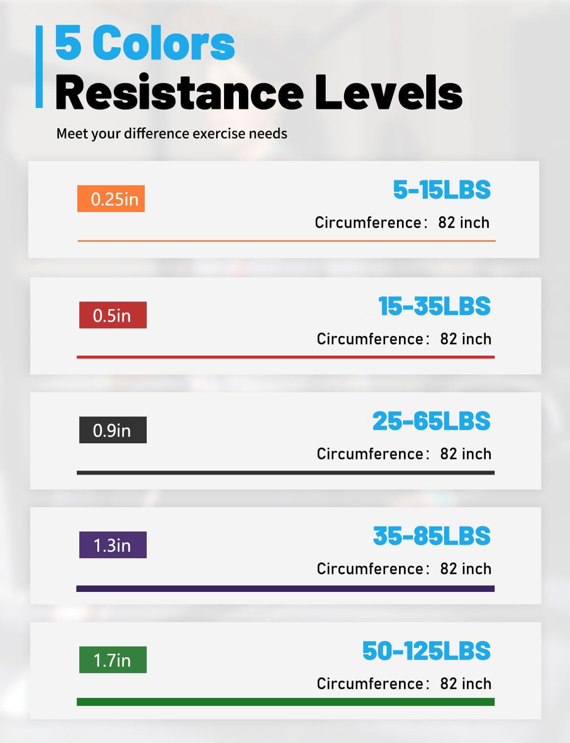 Resistance Bands, Pull Up Bands, Exercise Workout Bands for Working Out, Pull Up Assistance Bands Set for Men & Women, Body Stretching, Physical Therapy, Muscle Training