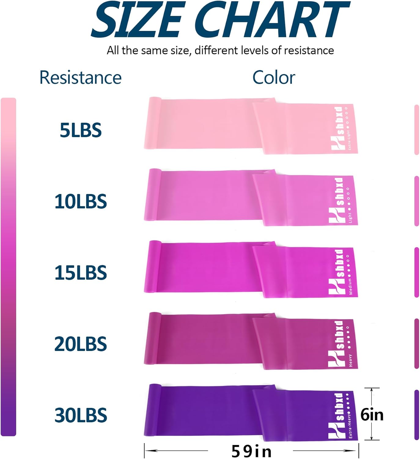 Resistance Bands for Working Out, Physical Therapy Bands, Latex Free Elastic and Exercise Bands Set for Stretching, Suitable for Rehab, Yoga, Pilates, Gym, Home Exercise