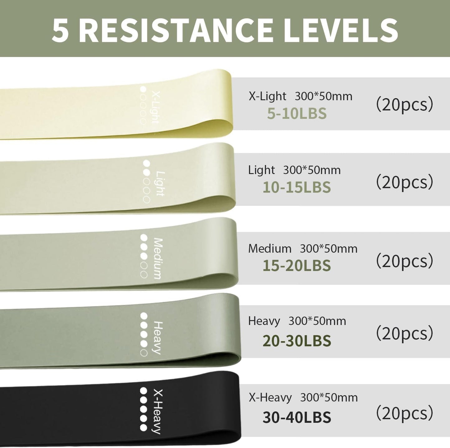 100 PCS Bulk Resistance Bands, Loop Exercise Bands Set for Gym Members Sports Class Students Gift, 5 Pieces Each Set with Storage Bag, Fitness Bands for Outdoor Home Gym Yoga Pilates