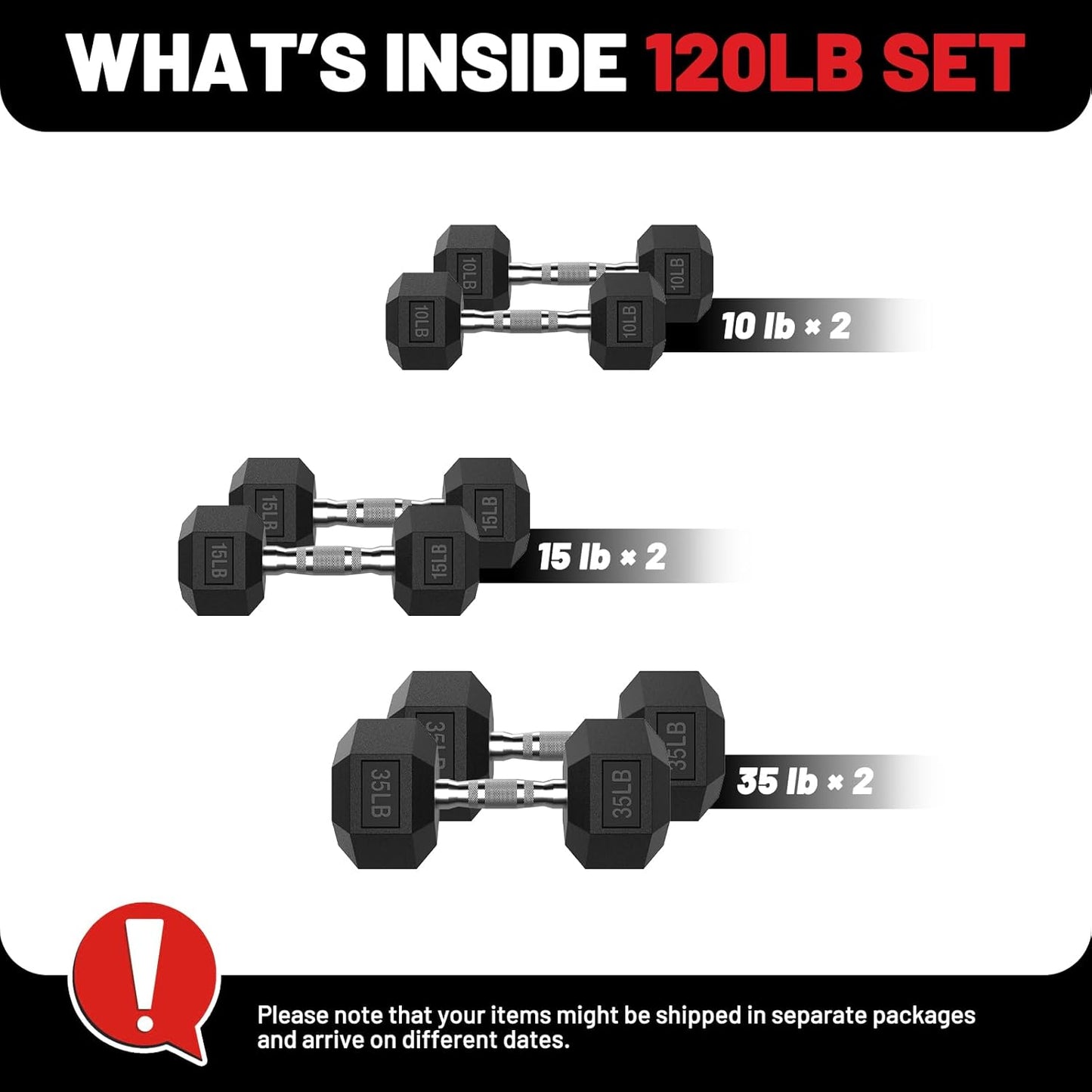PAPABABE Hex Dumbbell Set, 45-135 lb Rubber Encased Home Gym Dumbbells, Weights Dumbbells Set for Women & Men, Hand Weight with Anti-Slip Grip