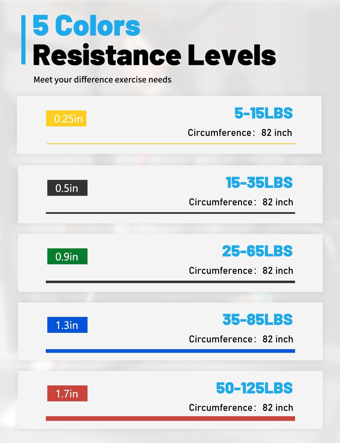 Resistance Bands, Pull Up Bands, Exercise Workout Bands for Working Out, Pull Up Assistance Bands Set for Men & Women, Body Stretching, Physical Therapy, Muscle Training