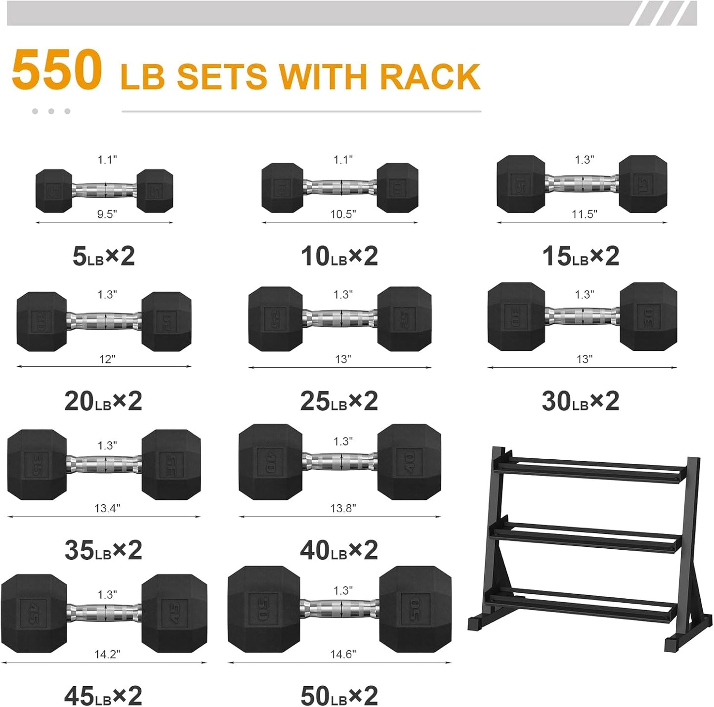 Rubber Coated Hex Dumbbell Weight Set, Multiple Sizes Exercise & Fitness Dumbbells,100LB Set,110LB Set,200LB,350LB,450LB,550LB, 35-50Lbs Pairs for Muscle Toning, Strength Building & Full Body Workout