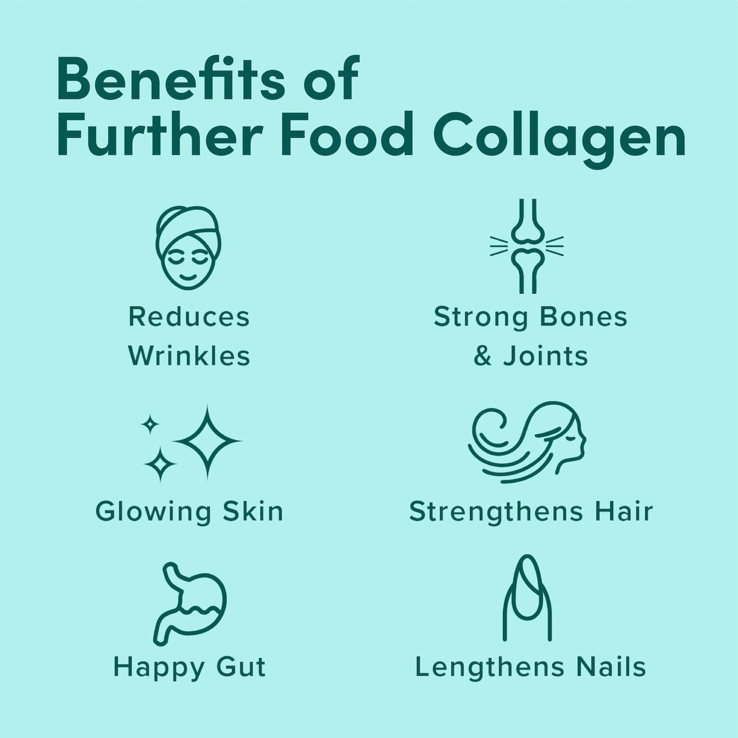 Further Food Unflavored Marine Collagen Peptides Powder, Wild Caught, Sustainable, Type 1 & 3 Collagen, Gut + Joint Support, Hair, Skin, Nails, Sugar-Free 5.93 oz
