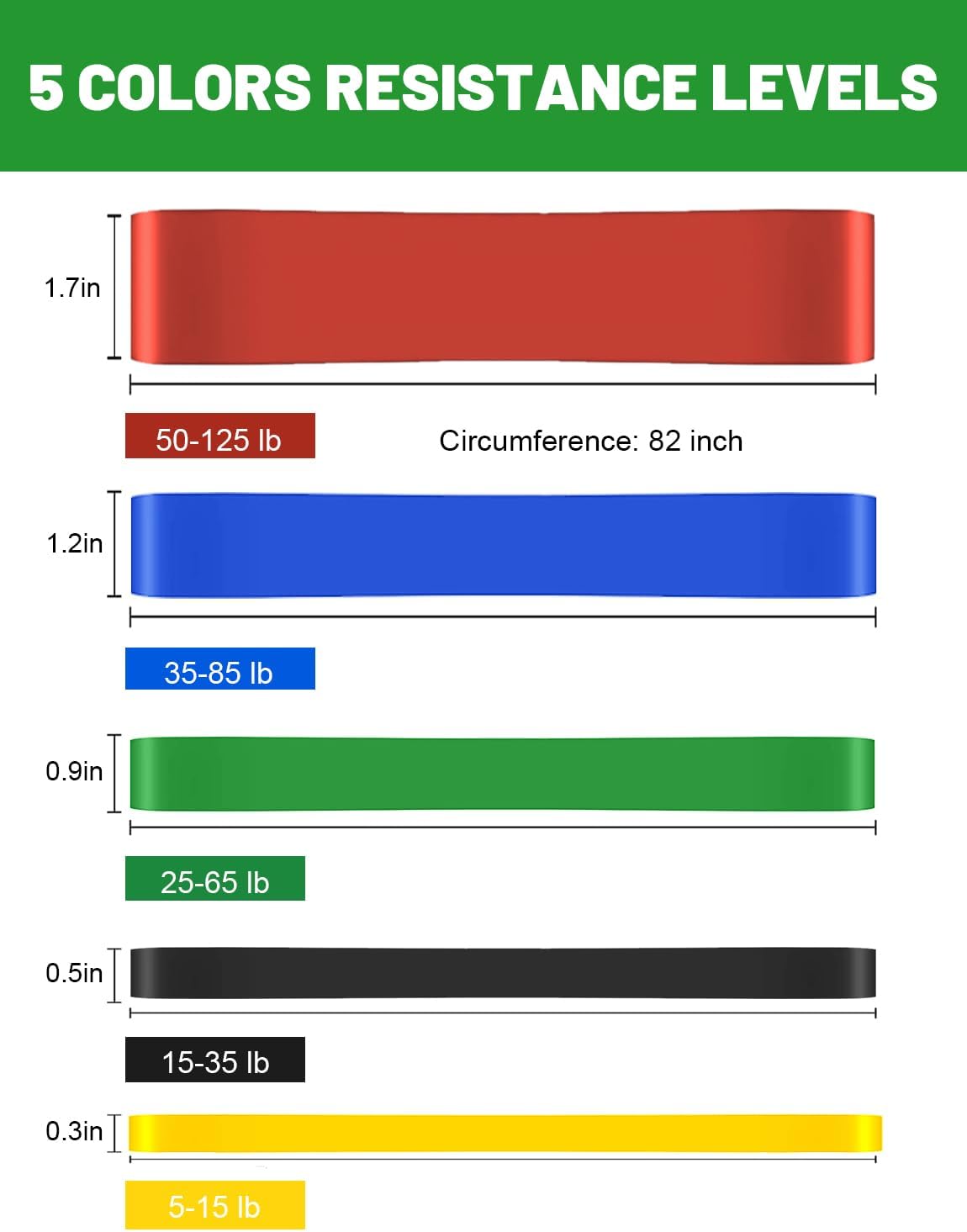 Resistance Bands, Pull Up Assist Bands - Workout Bands, Eexercise Bands, Long Resistance Bands Set for Working Out, Fitness, Training, Physical Therapy for Men Women