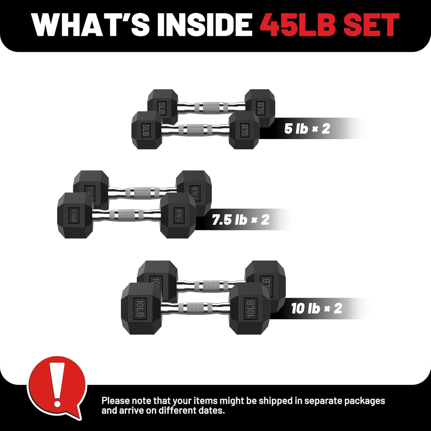 PAPABABE Hex Dumbbell Set, 45-135 lb Rubber Encased Home Gym Dumbbells, Weights Dumbbells Set for Women & Men, Hand Weight with Anti-Slip Grip