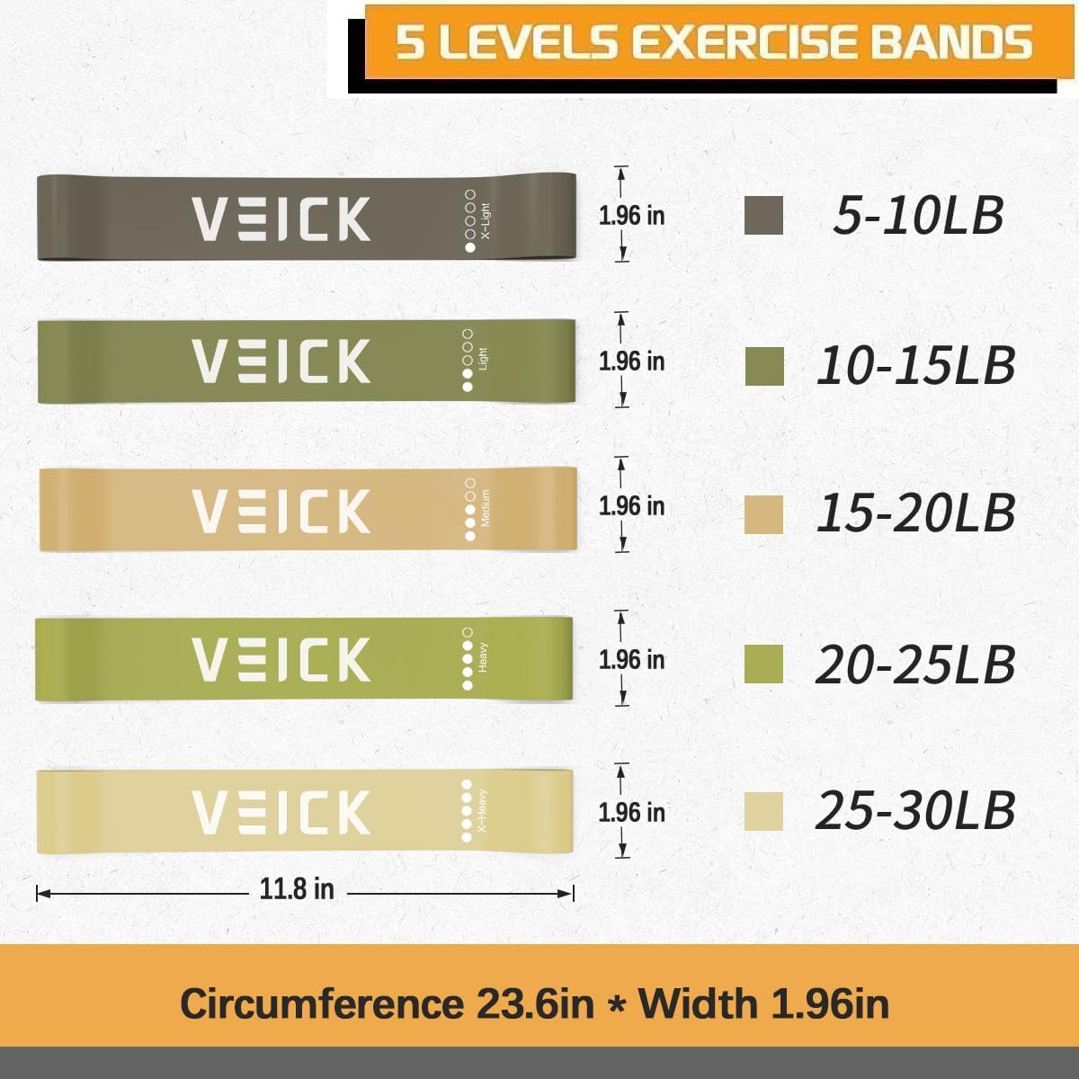 VEICK Resistance Bands, Exercise Bands, Workout Bands, Resistance Bands for Working Out with Handles for Men and Women, Exercising Bands for Fitness Weights Work Out at Home