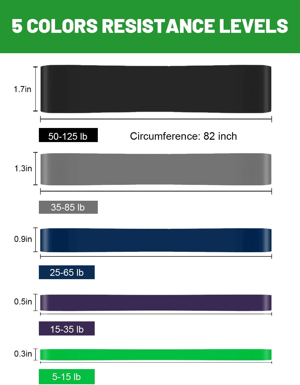 Resistance Bands, Pull Up Assist Bands - Workout Bands, Eexercise Bands, Long Resistance Bands Set for Working Out, Fitness, Training, Physical Therapy for Men Women