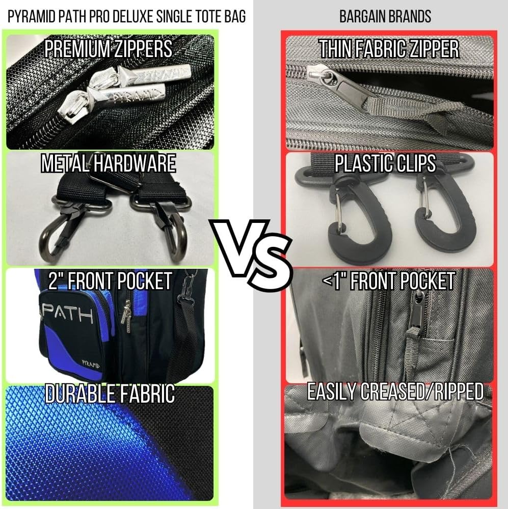 Pyramid Path Pro Deluxe Single Bowling Ball Tote - Holds One Ball, One Pair Shoes Up to Mens 15
