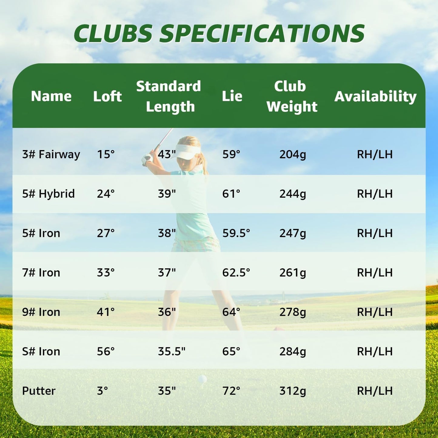 8 Pieces Complete Golf Club Set – Full Set with Bag, Fairway Wood, Hybrid, Irons, Putter – Lightweight, Beginner Friendly, Premium Quality, Distance & Accuracy, Easy to Use for Men & Women