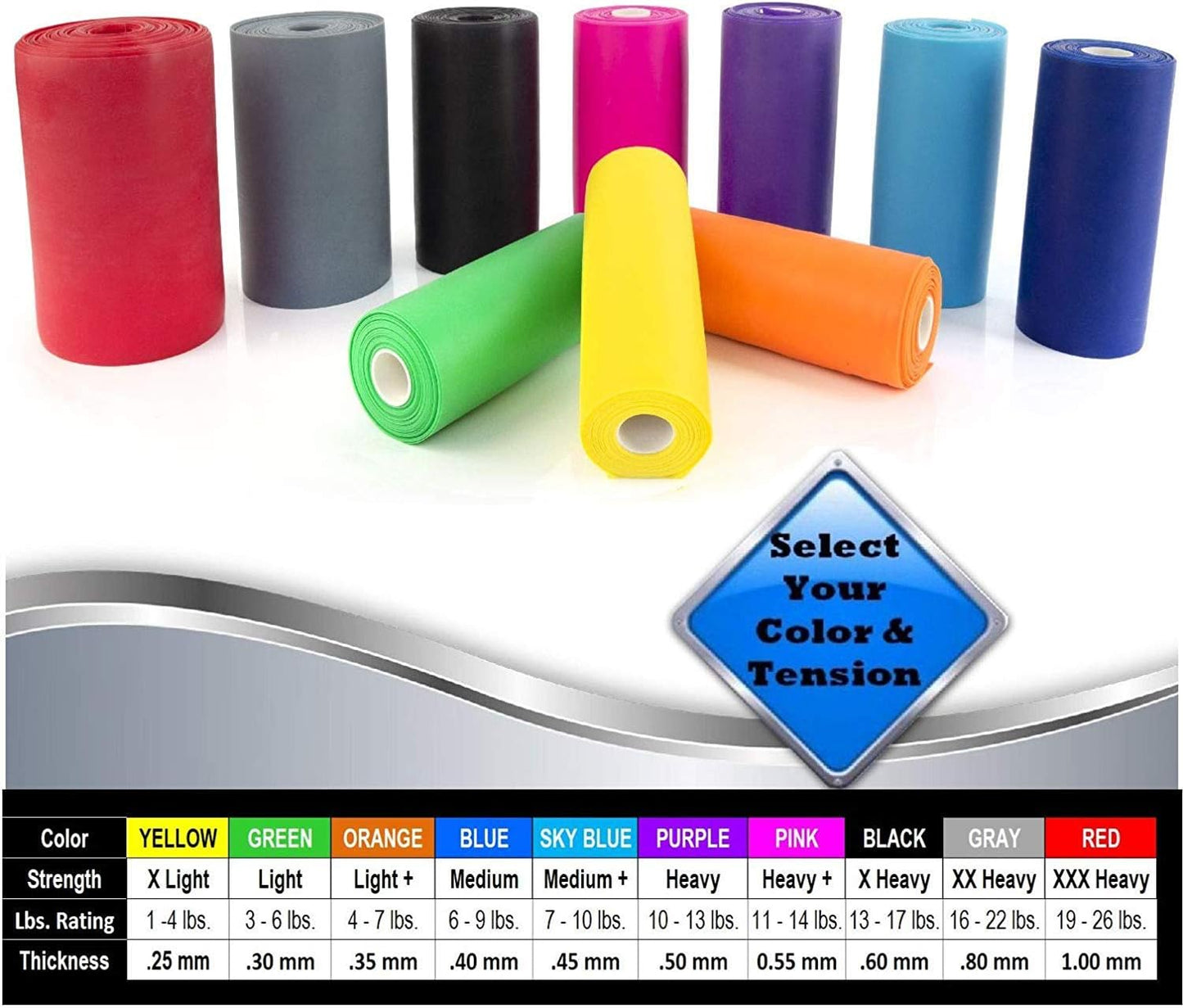 Resistance Band for Working Out - 8,16,24 Yard Resistance Bands Bulk Rolls - 10 Strengths in Light Medium and Heavy Exercise Bands - Latex Free Workout Bands Including iPhone App and e-Book