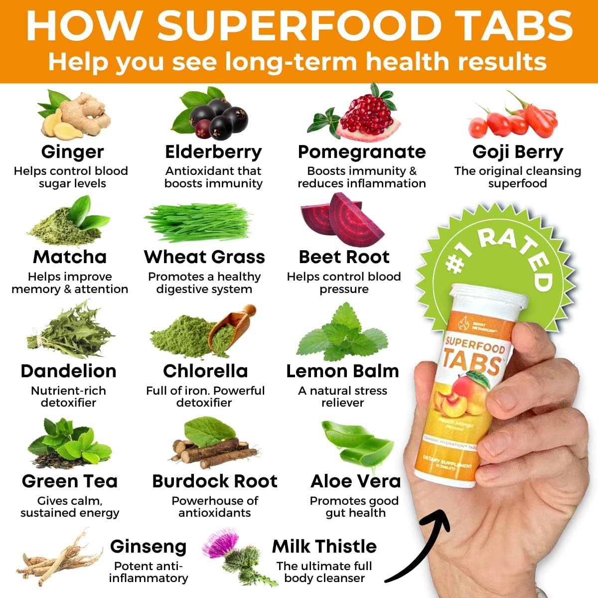 skinnytabs Anti-Bloat Cleanse Drink with 15 Superfoods | Supports Digestion, Energy & Cravings | Vegan, Non-GMO | 30 Effervescent Tabs – Peach Mango Flavor