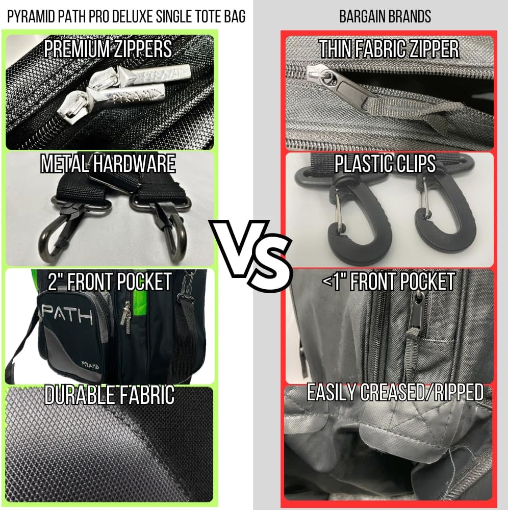 Pyramid Path Pro Deluxe Single Bowling Ball Tote - Holds One Ball, One Pair Shoes Up to Mens 15