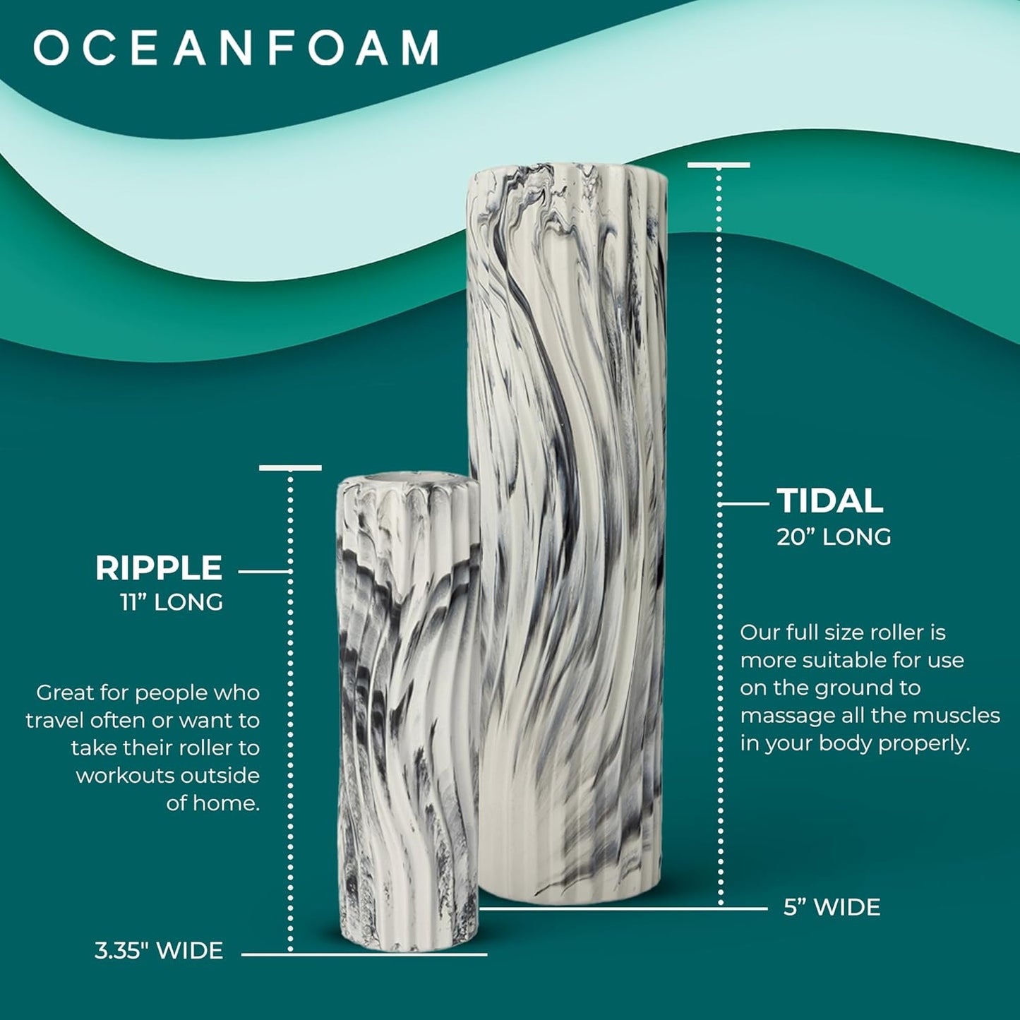Oceanfoam Tidal Roller - Black Marbled - Muscle Massage Foam Roller for Back Pain & Stretching - Firm and Ergonomic Wide Wave Textured - Yoga, Athletics, & Wellness - Full Size, 20" x 5"