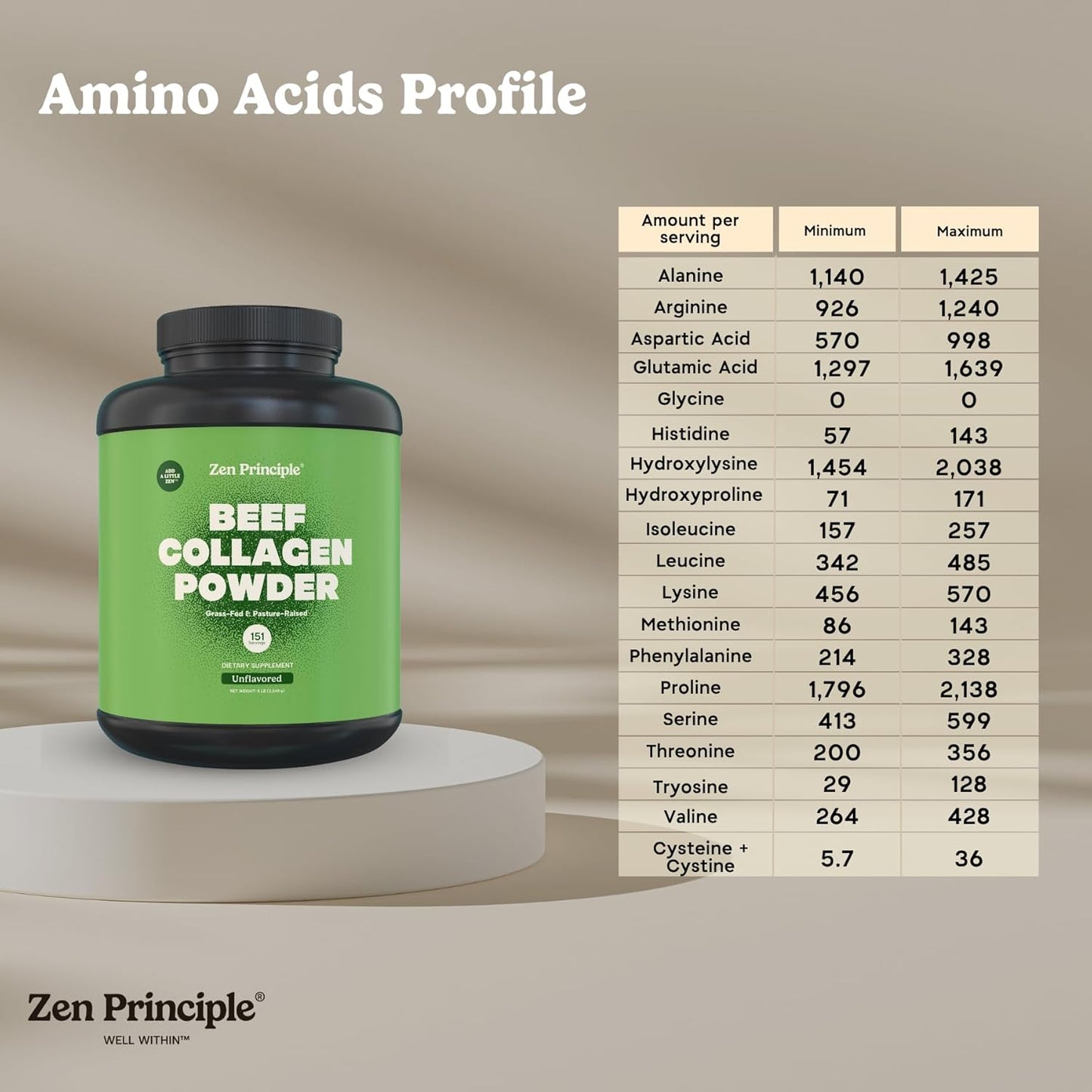 Zen Principle Grass-Fed Agglomerated Collagen Peptides 5 lb. Anti-Aging Hydrolyzed Protein Powder for Healthy Hair, Skin & Joints. Paleo and Keto Friendly, GMO and Gluten Free, Pasture-Raised Bovine.