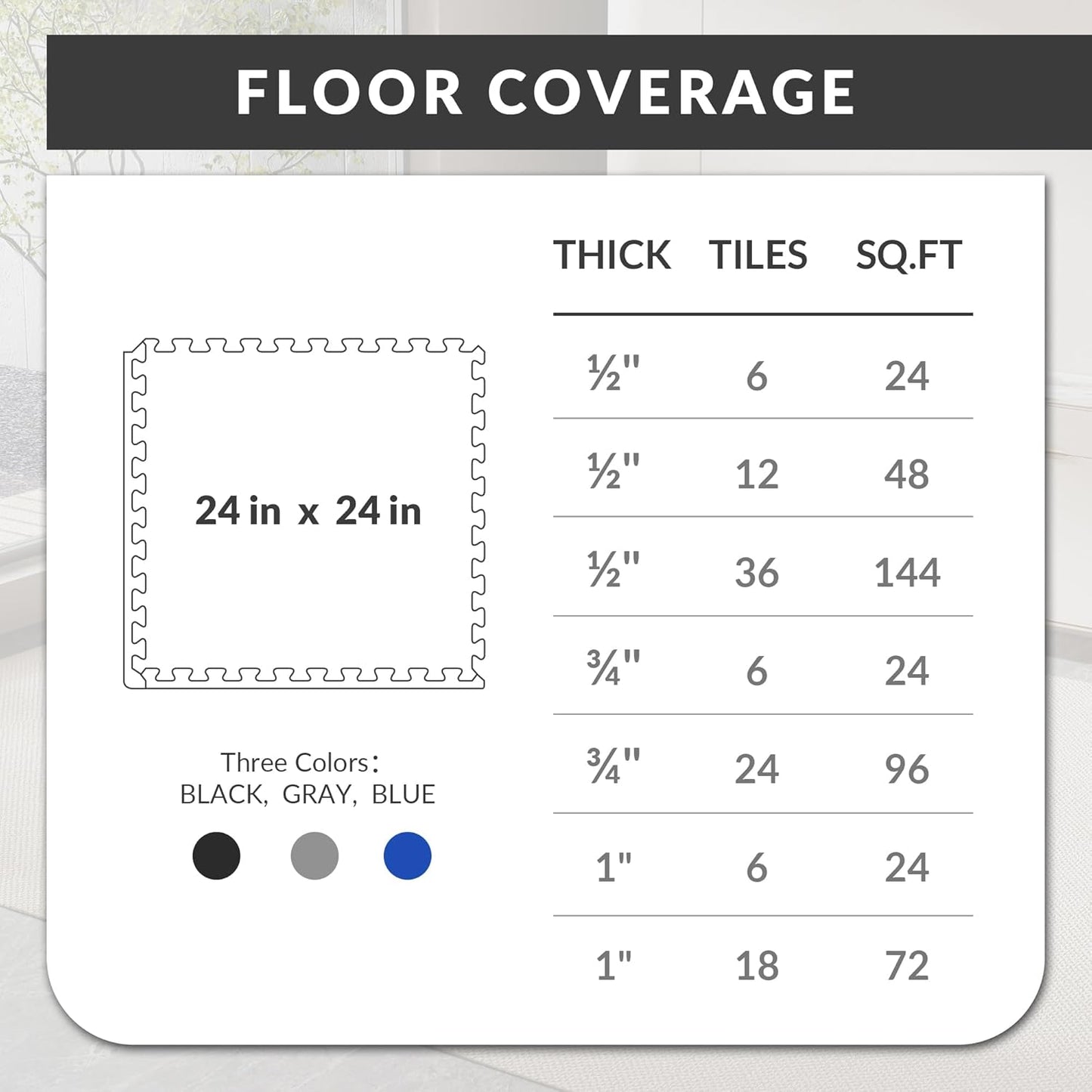 Puzzle Exercise Gym Flooring Mat, 1/2" Thick High-Density EVA Interlocking Tiles Workout Mat for Home Gym, Fitness Equipment, MMA, Gymnastics, 6-Piece Shock-Absorbing Exercise Mat (24 Sq Ft)