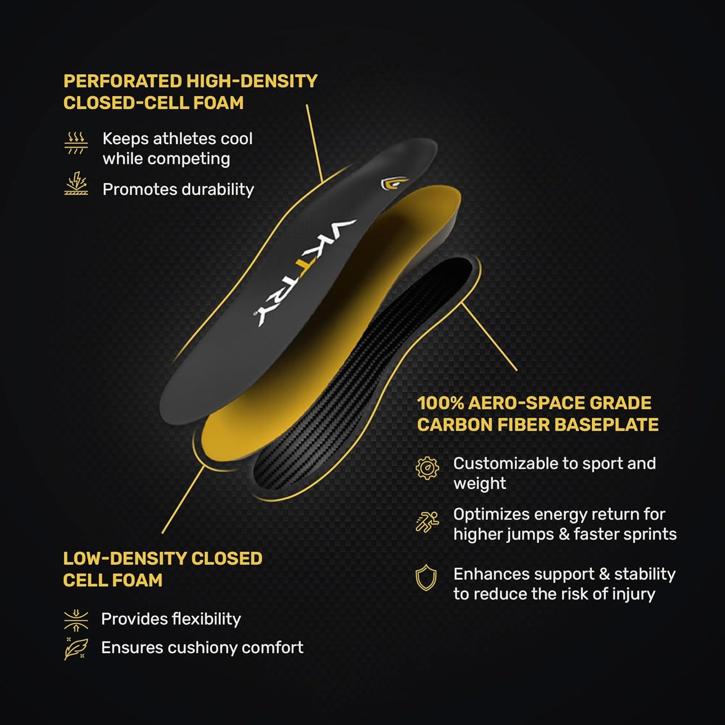 VKTRY Gold for Cleated Shoes - Carbon Fiber Performance Insoles - Customized Inserts for Soccer & Track | Run Fast, Jump High, Land Soft, Support Recovery, US: Men 11-11.5, Women 13-13.5, >220 lbs
