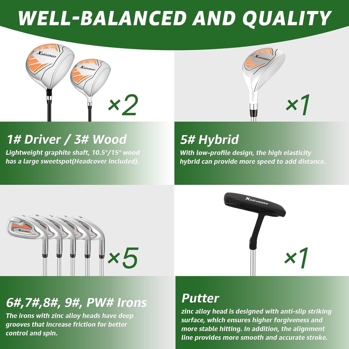 10 Pieces Complete Mens Womens Golf Clubs Set Right Hand for Men Women Includes Stand Bag with Rain Hood, 1#Driver 3#Wood #5 Hybrid,with 3 Head Covers, 6# 7# 8# 9# PW# Irons and Putter