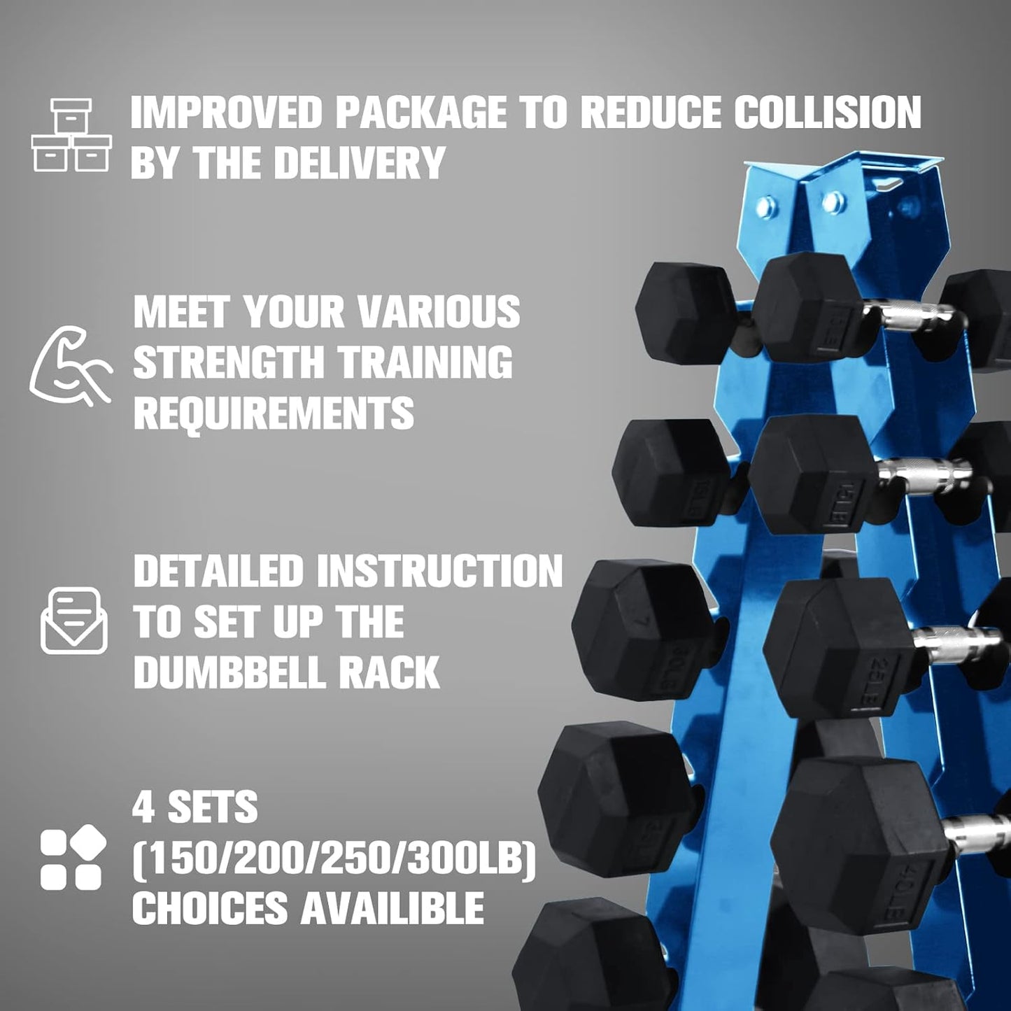 RitFit 250LB/300LB Rubber Hex Dumbbell Sets with Weights Rack, Multiple Color Choices Available, Great Gym Equipment for Home, Strength Training, Workouts