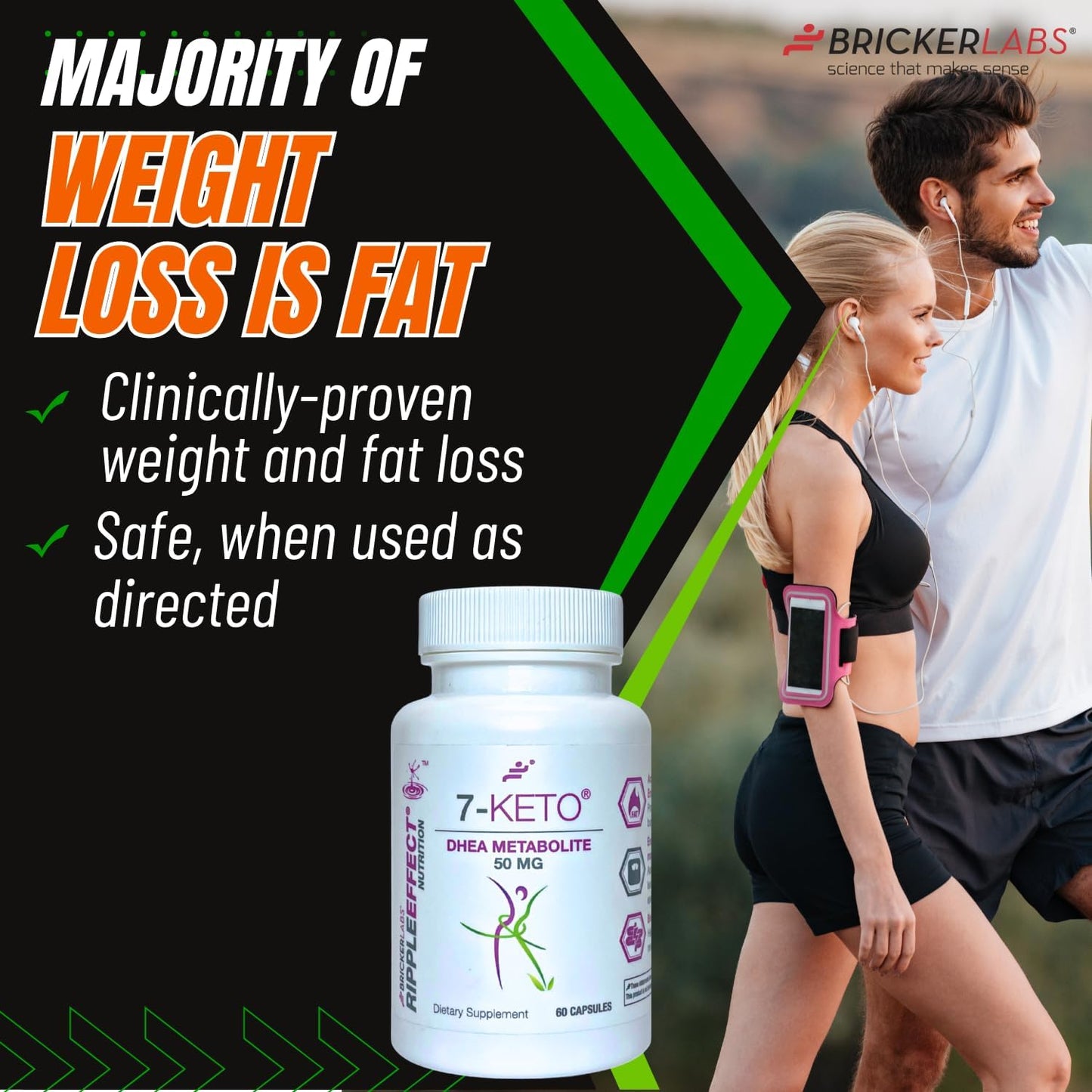 7-Keto DHEA Metabolite 50 mg Dietary Supplement for Weight Management, Safe and Effective Weight Management Support, 60 Capsules