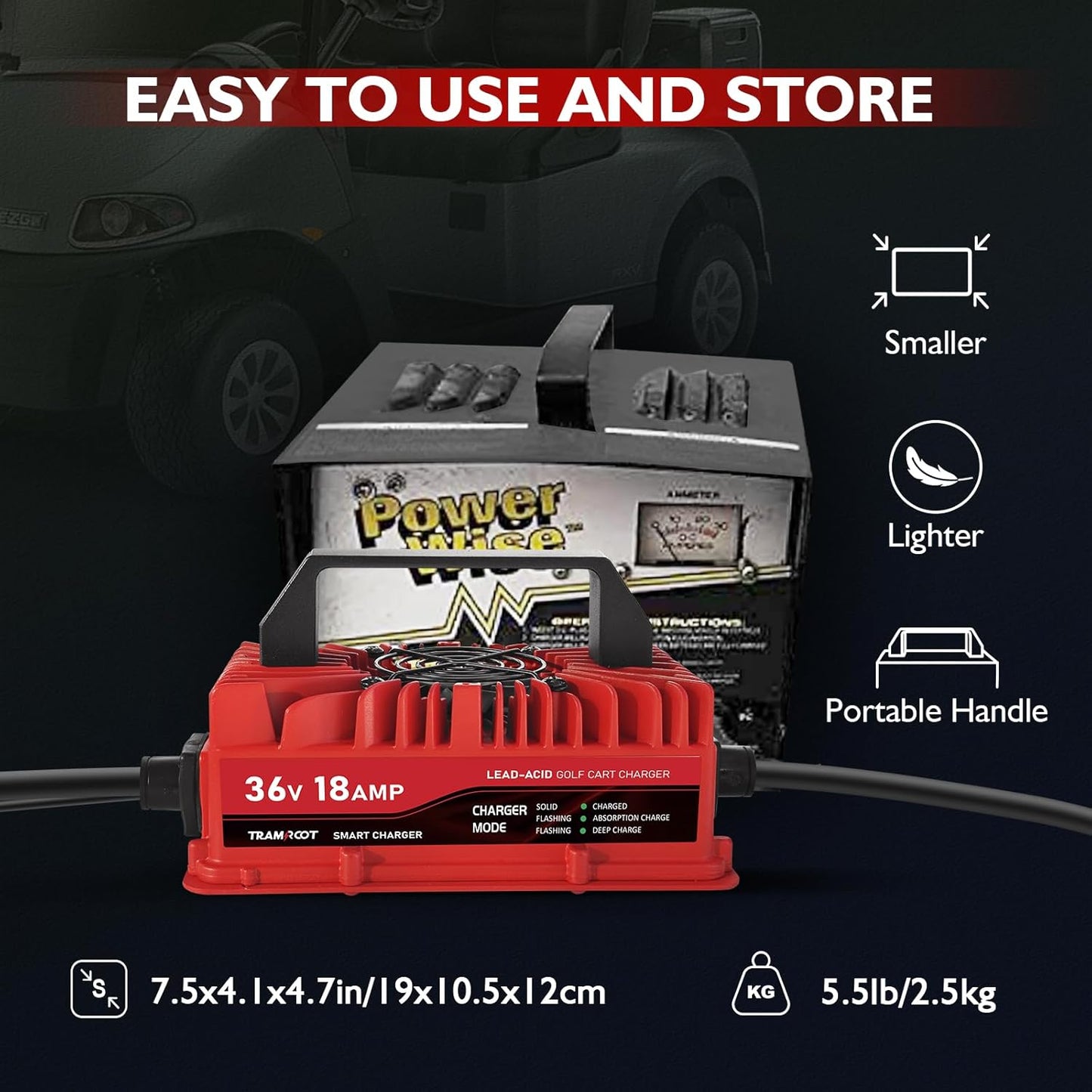 18 Amp Golf Cart Charger for 36 Volt EZGO TXT Lead Acid Battery with Upgraded D Style Plug