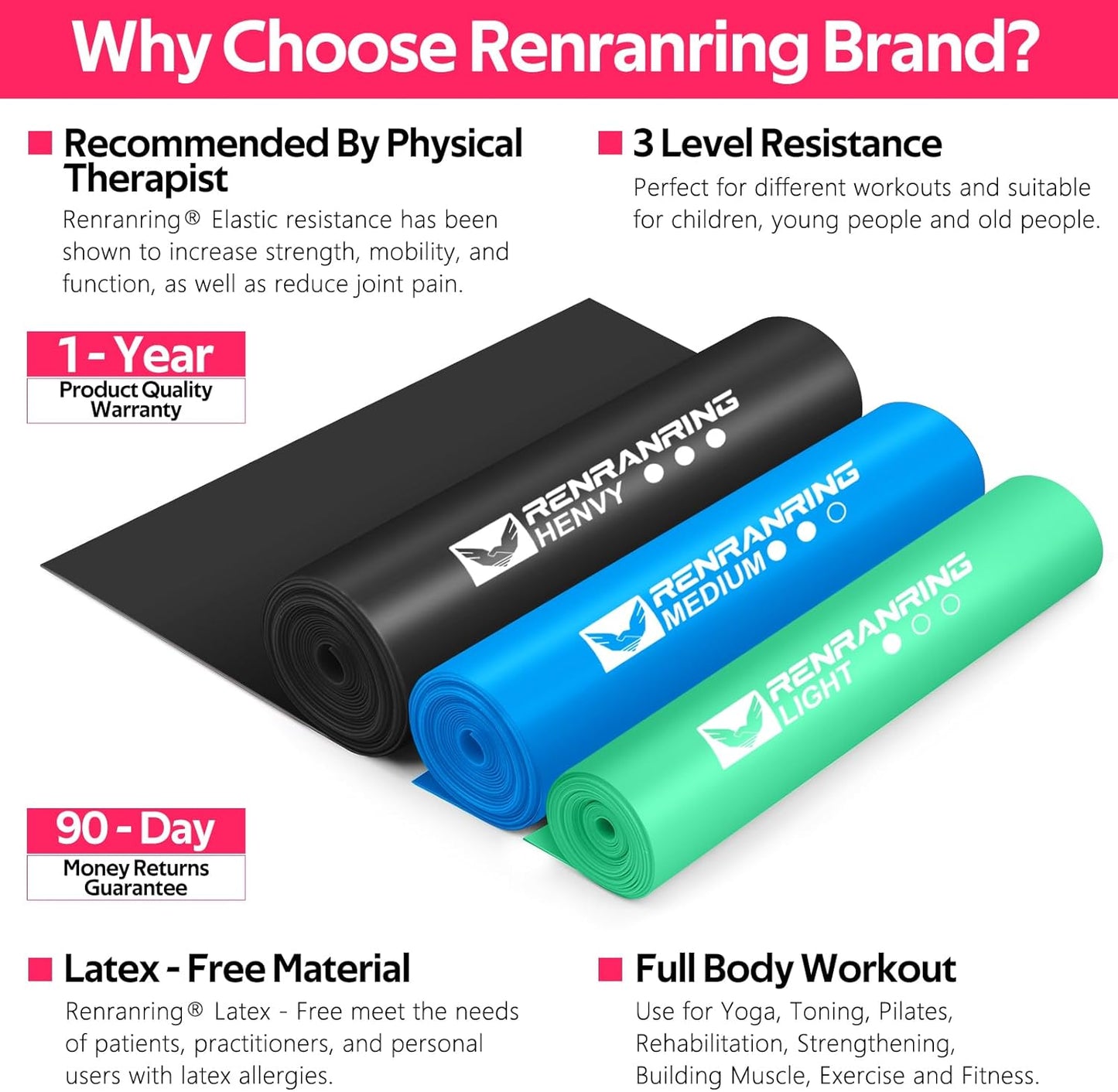 Resistance Bands for Working Out, Exercise Bands for Physical Therapy, Stretch, Recovery, Pilates, Rehab, Strength Training and Yoga Starter Set