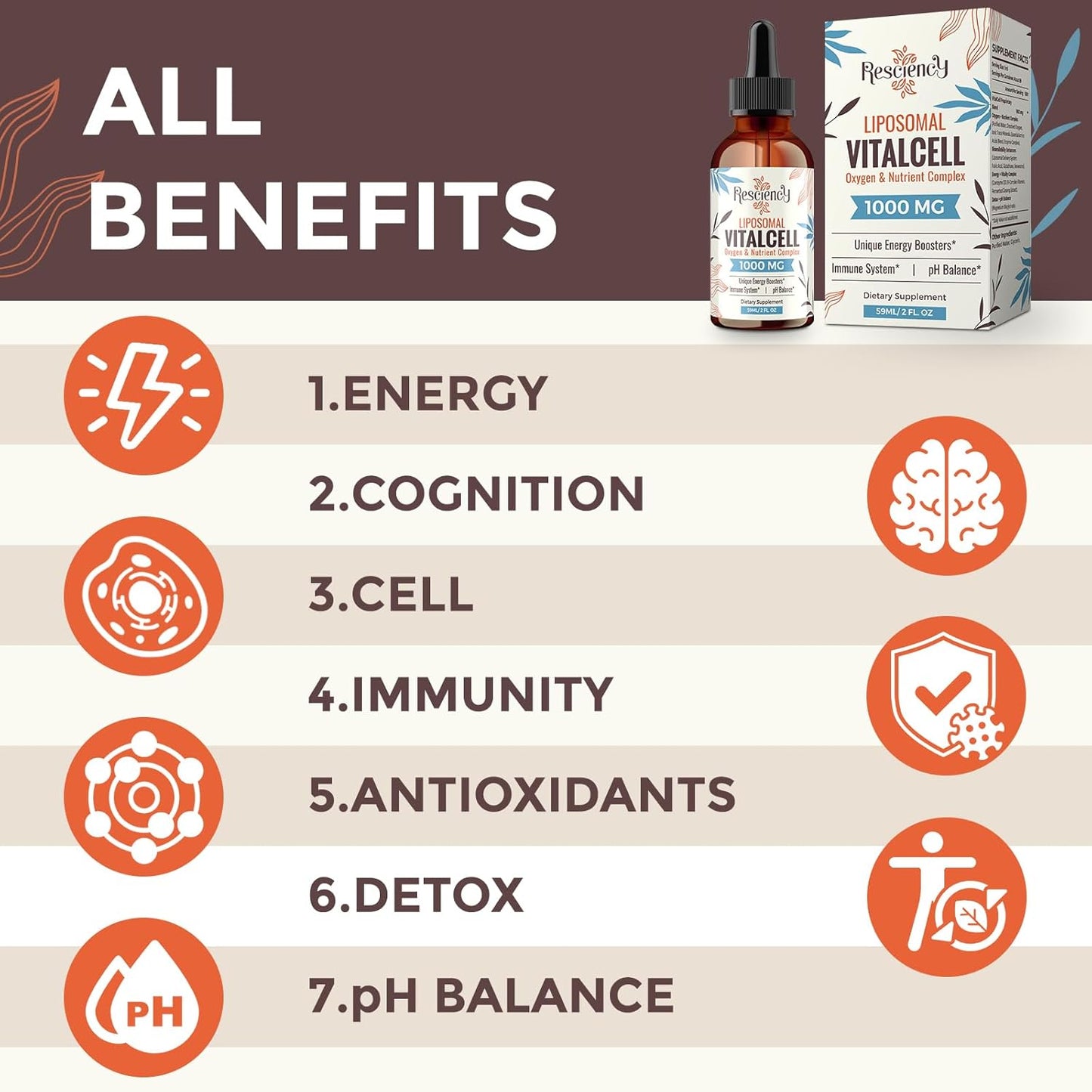 13-in-1 Liquid Oxygen & Nutrient Supplement for Energy, Altitude Support, Performance, Antioxidant, Immune, Fatigue & Detox, Liposomal for High Absorption, pH Balance, Organic, Gluten Free, 8 Fl Oz