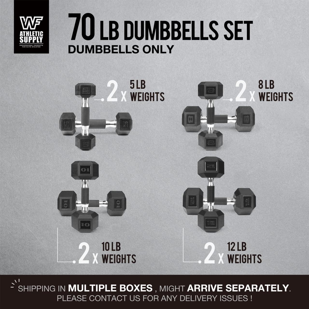 WF Athletic Supply Rubber Encased Hex Dumbbells with Rubber Grip Contoured Handle for Muscle Toning, Strength Building & Full Body Workout