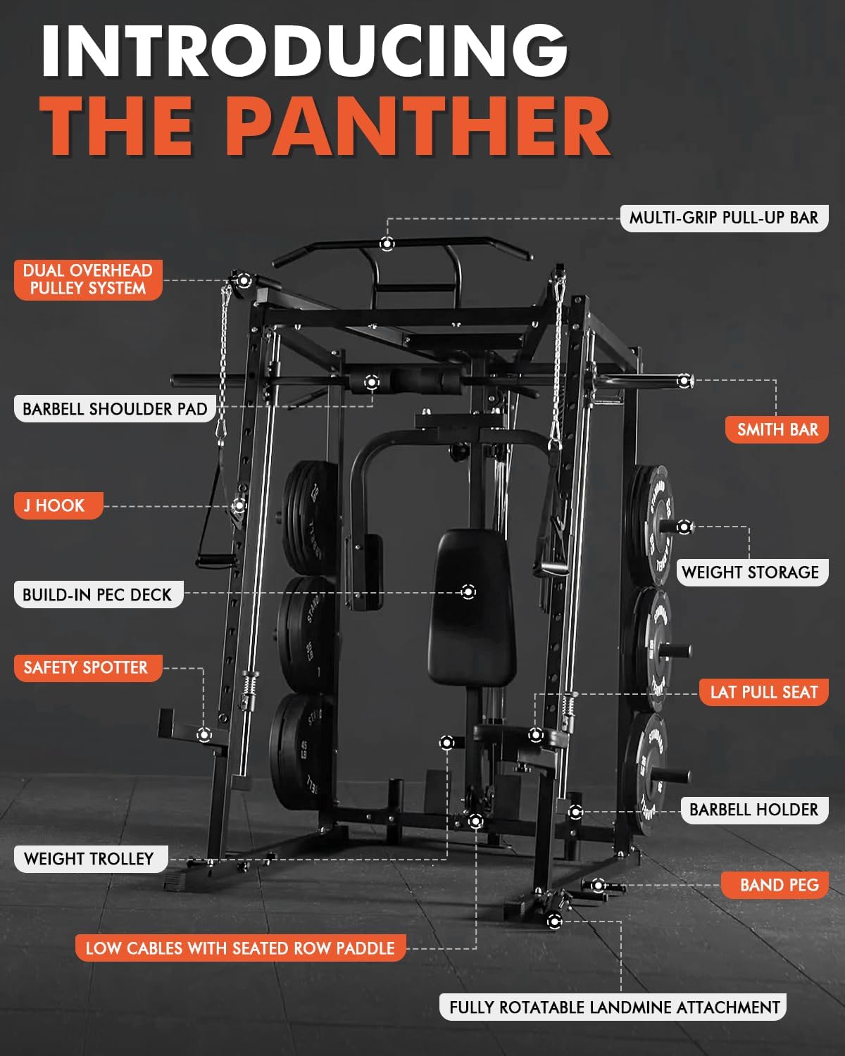 Mikolo All-in-One Smith Machine Home Gym with 230lbs Weight Plates, Power Cage with Cable Crossover, LAT Pulldown, Squat Rack & Adjustable Weight Bench