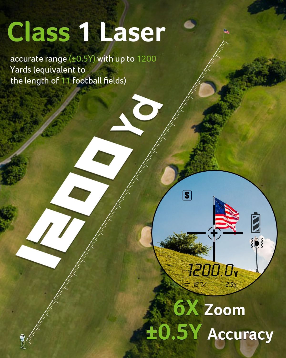 Acer Gadget Golf Rangefinder with Slope - 800/1200Yards Range Finder for Hunting, 6X Magnification with Flag Pole Locking Vibration, Rechargeable Battery with Magnet Stripe, Golf Accessories for Men