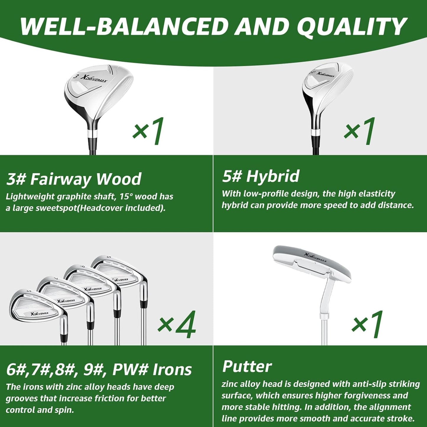 8 Pieces Complete Golf Club Set – Full Set with Bag, Fairway Wood, Hybrid, Irons, Putter – Lightweight, Beginner Friendly, Premium Quality, Distance & Accuracy, Easy to Use for Men & Women