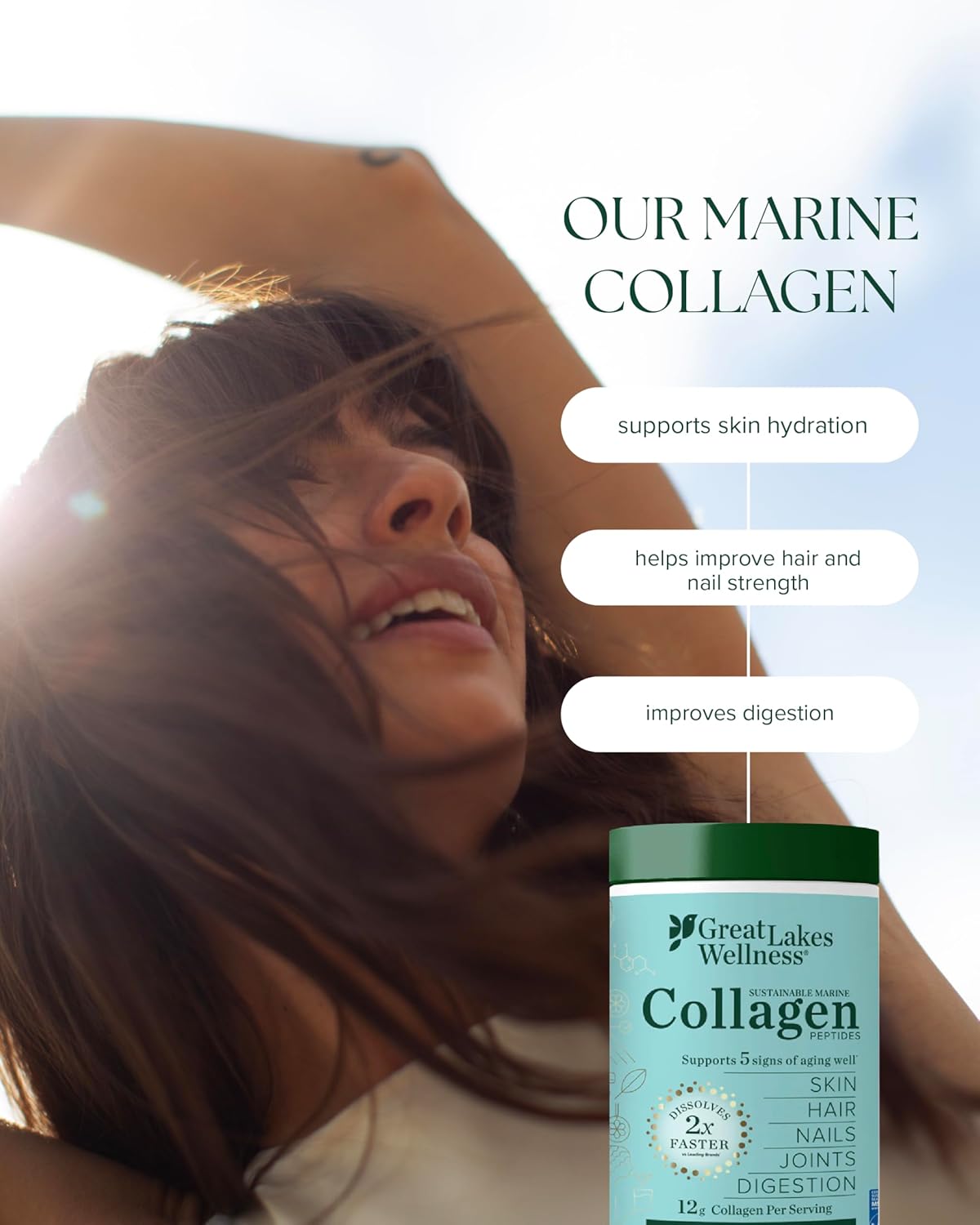 Great Lakes Wellness Sustainable Marine Collagen Peptides Powder for Skin, Hair, Nails, Joints & Digestion - Unflavored - Hydrolyzed, Wild Caught, MSC Certified, Non-GMO, Kosher - 20 Sticks