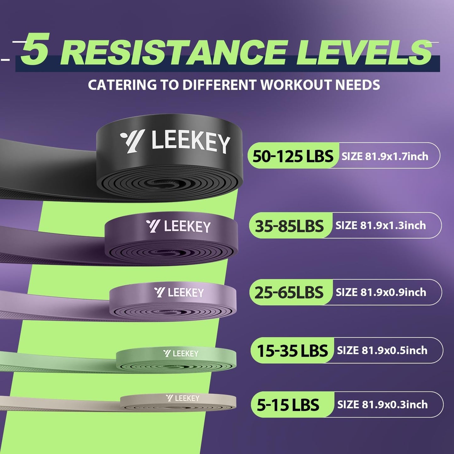LEEKEY Resistance Bands Set for Pull-Up Assistance & Full-Body Training, Multi-Level Exercise Bands with Bag for Home Workouts, Physical Therapy, Strength Training (Men/Women)