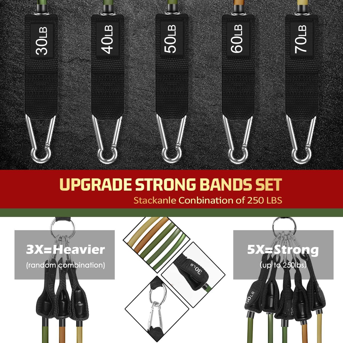 VEICK Resistance Bands, Exercise Bands, Workout Bands, Resistance Bands for Working Out with Handles for Men and Women, Exercising Bands for Fitness Weights Work Out at Home