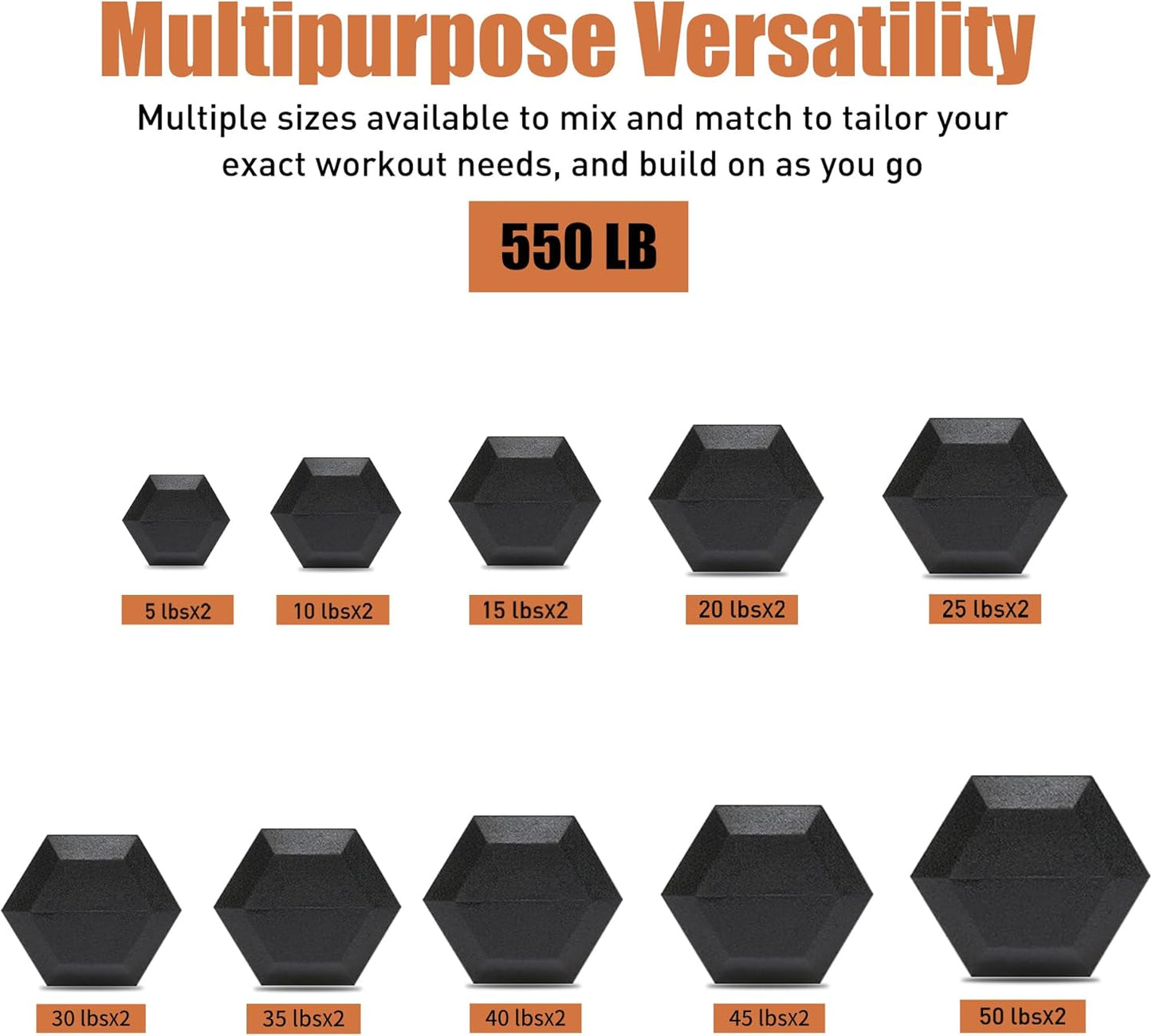 Ritafer 350-550 lbs Hex Weight Dumbbell Set with Rack 5-50 lbs Hand Weights for Strength Training for Home Gyms Rubber Iron Coated Dumbbells Exercise & Fitness Equipment to Training Strength Muscle