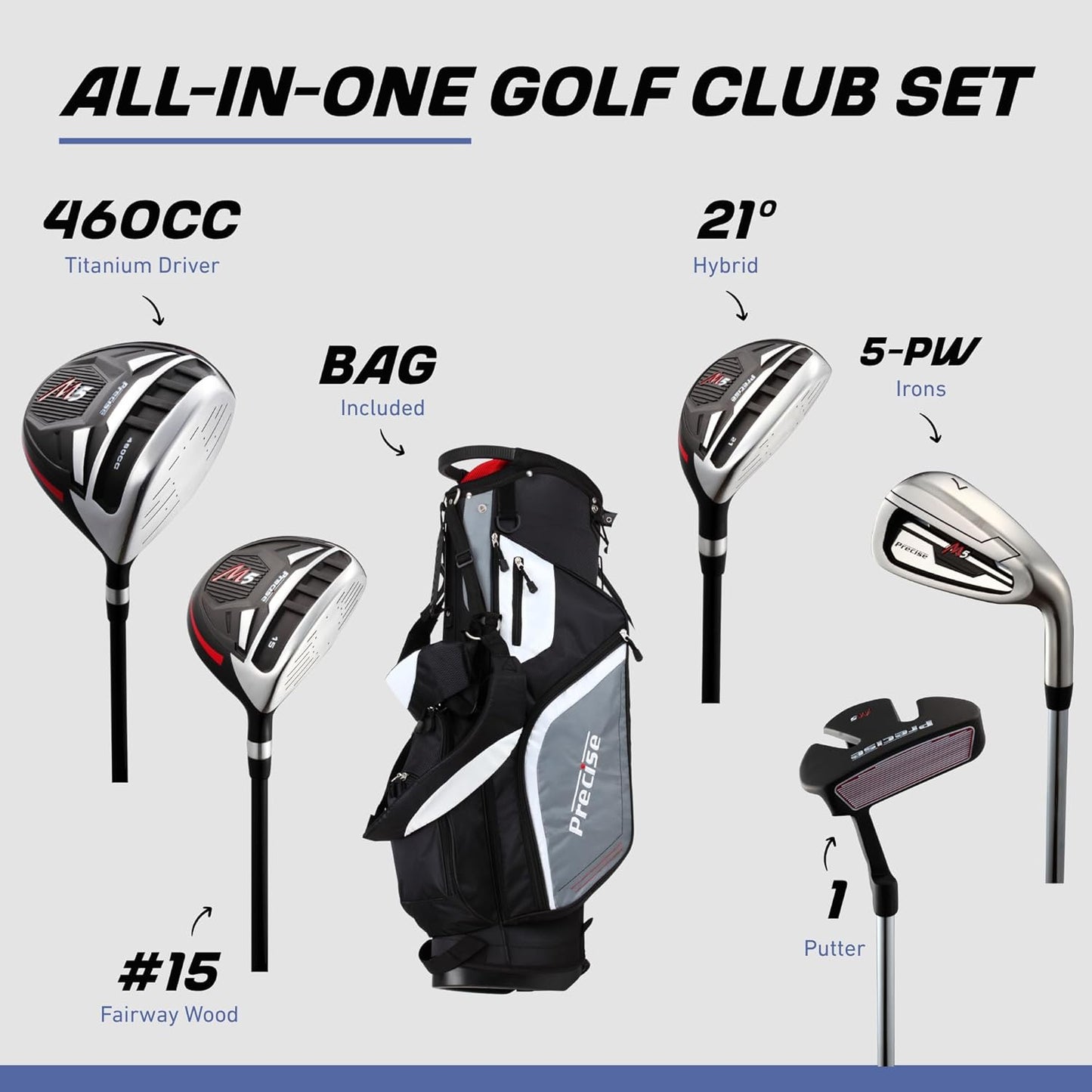 14-Piece Men’s Complete Golf Club Set - All Graphite Shafts (A Flex & Non-A Flex), Titanium Driver, Hybrid, 5-PW Irons, Putter, Stand Bag, Senior-Friendly Golf Clubs for Men, Right/Left Handed