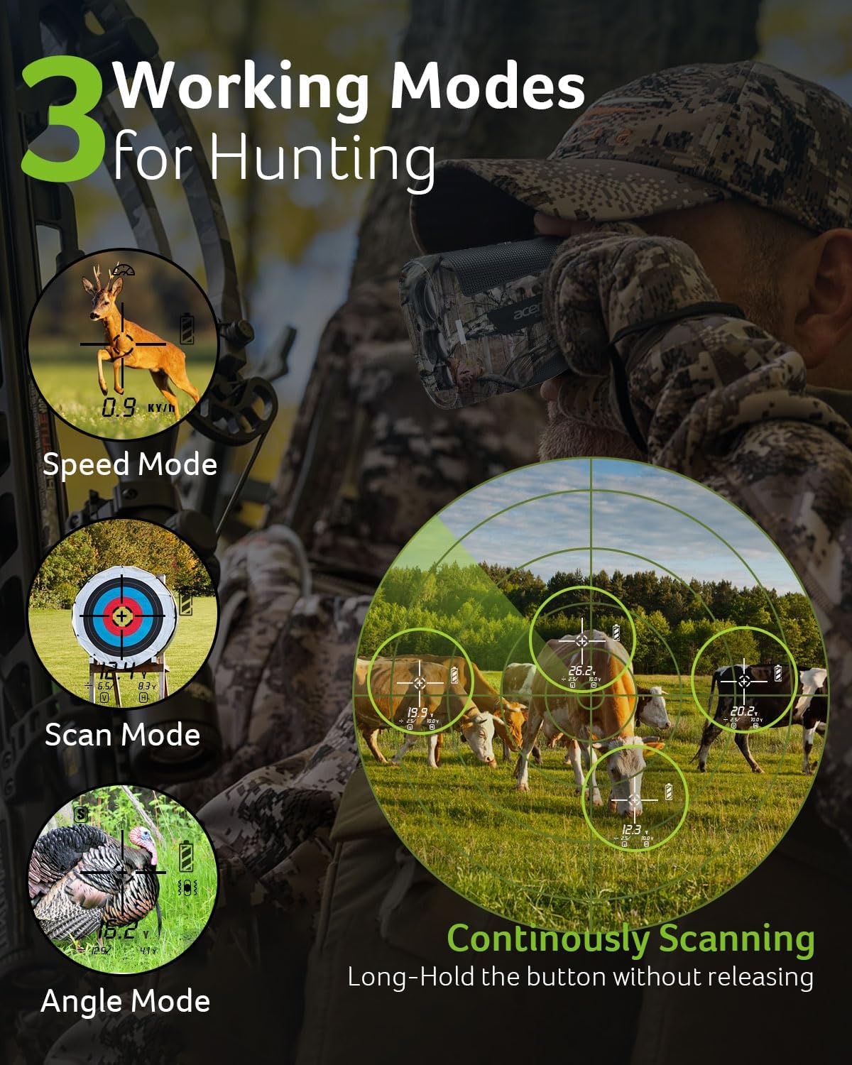 Acer Gadget Golf Rangefinder with Slope - 800/1200Yards Range Finder for Hunting, 6X Magnification with Flag Pole Locking Vibration, Rechargeable Battery with Magnet Stripe, Golf Accessories for Men