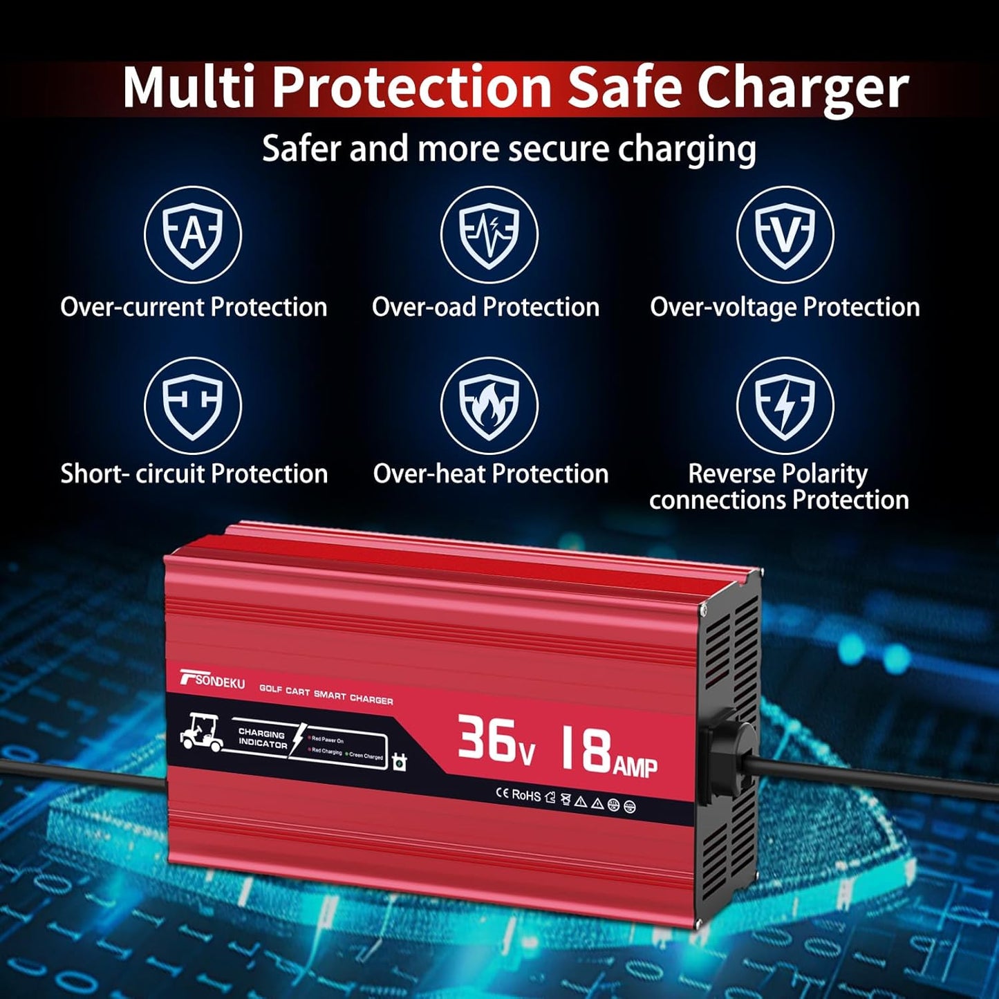 36V Golf Cart Battery Charger for Club Car Precedent & DS Golf Carts -18AMP, Upgrade Trickle Charger Tech, 4-6 hrs Fast Charge! 16FT Cord, Aluminum Alloy Sturdy Shell