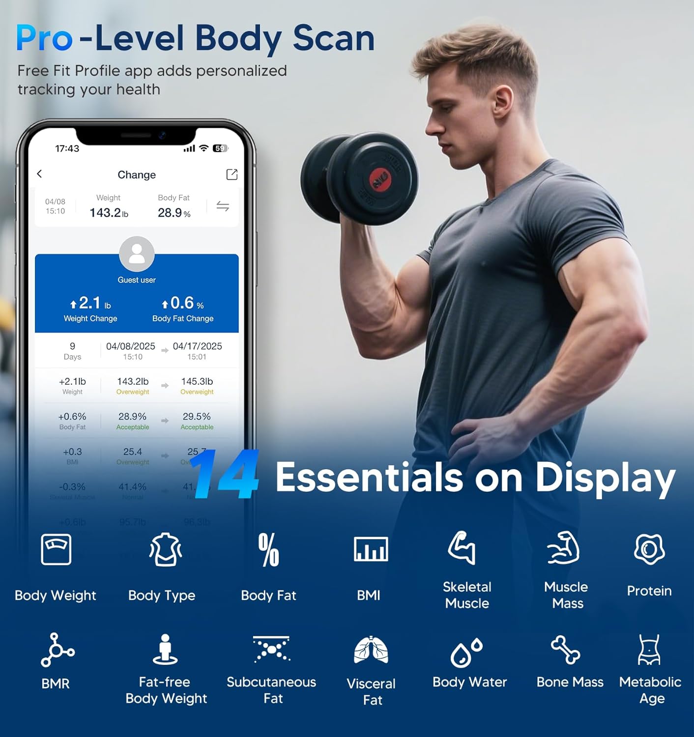 GE Smart Scale for Body Weight: Body Fat Scales Bathroom with BMI Muscle Mass 14 Body Composition Metrics with Large Display Accurate Bluetooth Weighing Machine with App 400 lbs
